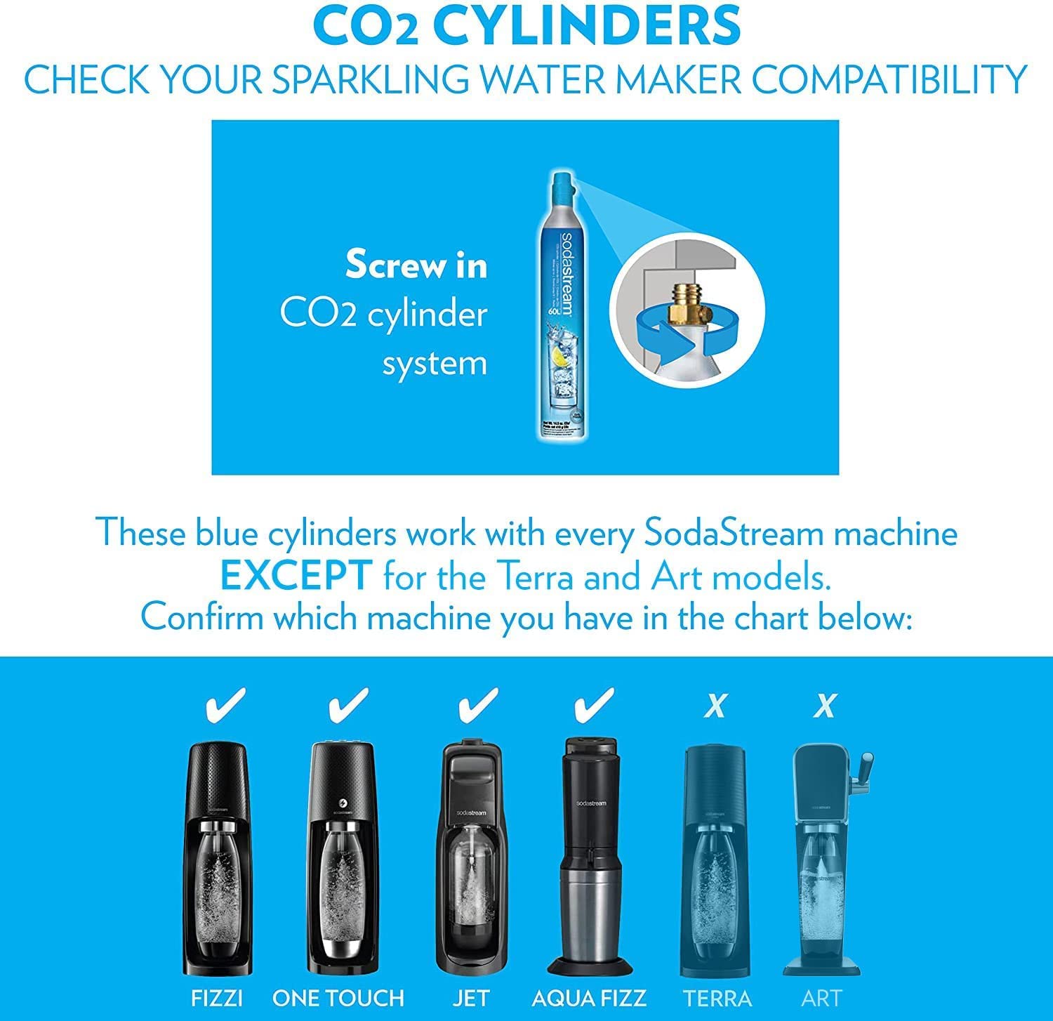 SodaStream 60L CO2 Carbonator Refill - 14.5 Oz (3-Pack) - No Exchange Needed - Perfect for Home Carbonation & Sparkling Water Makers