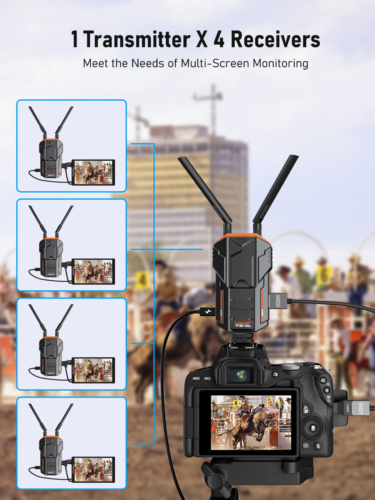 Lemorele Wireless HDMI Receiver for R100L Wireless Video Transmission System - Supports Pairing Up to 4 Receivers with 1 Transmitter | Perfect for Home Theater, Conference Presentations & Live Streaming