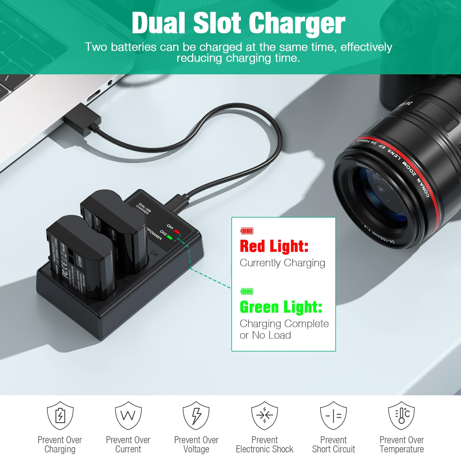 FirstPower EN-EL15/EL15a/EL15b/EL15c Rechargeable Battery 2-Pack with USB Dual Charger - Compatible with Nikon Z6, Z7, D750, D850, D7000 Series & More - Perfect for Travel, Photography Sessions & Professional Shoots