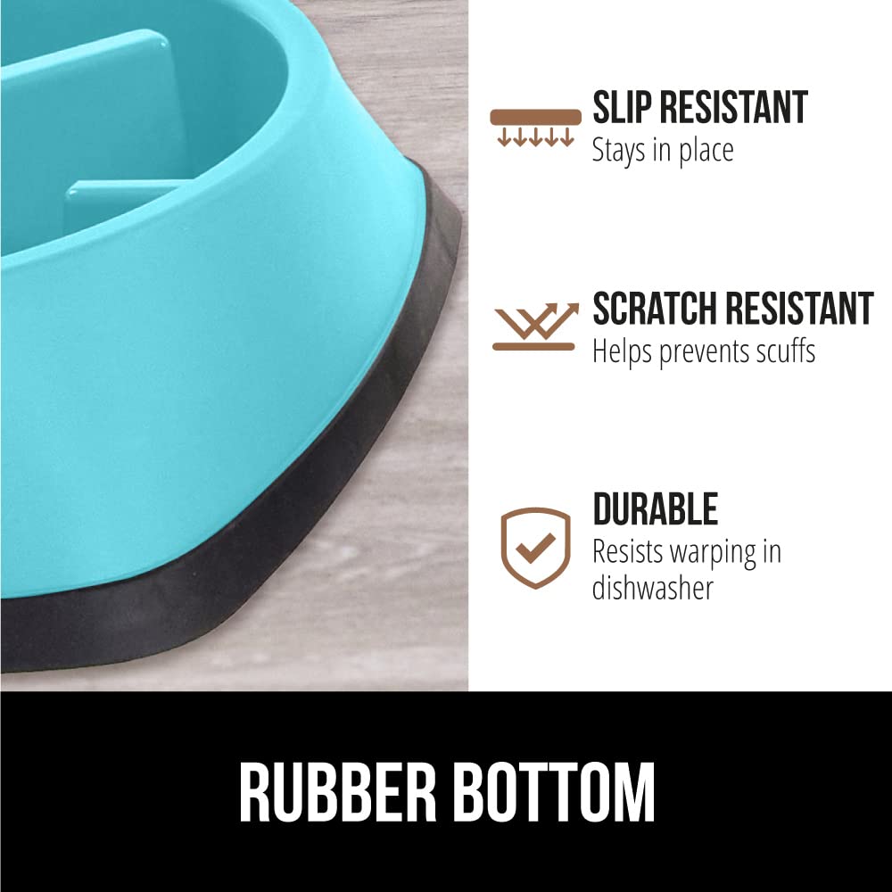 GORILLA GRIP Slow Feeder Dog Bowl - Interactive Puzzle Toy for Dogs & Cats - Prevents Overeating & Promotes Mental Stimulation - BPA Free Pet Food Training Bowl (1 Cup, Turquoise) - Perfect for Mealtime Enrichment & Puppy Training