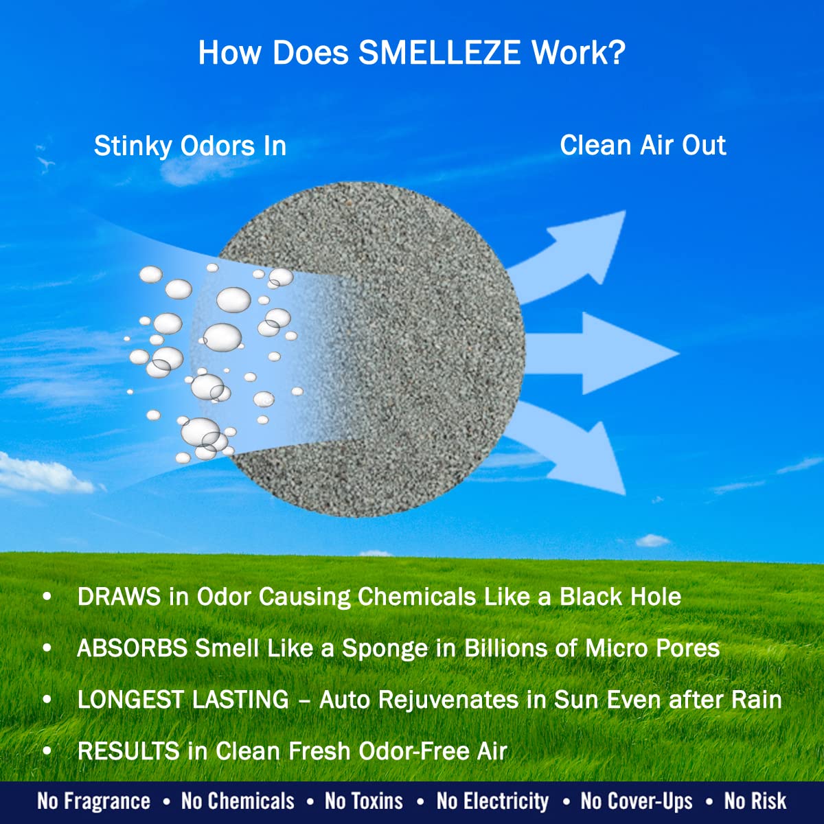 Smelleze Natural Medical Odor Eliminator - 2 lb Granules for Sickroom & Medical Stench Removal | Hospital, Nursing Home & Home Care Deodorizer | Long-Lasting Odor Neutralizer for Medical Facilities & Patient Rooms