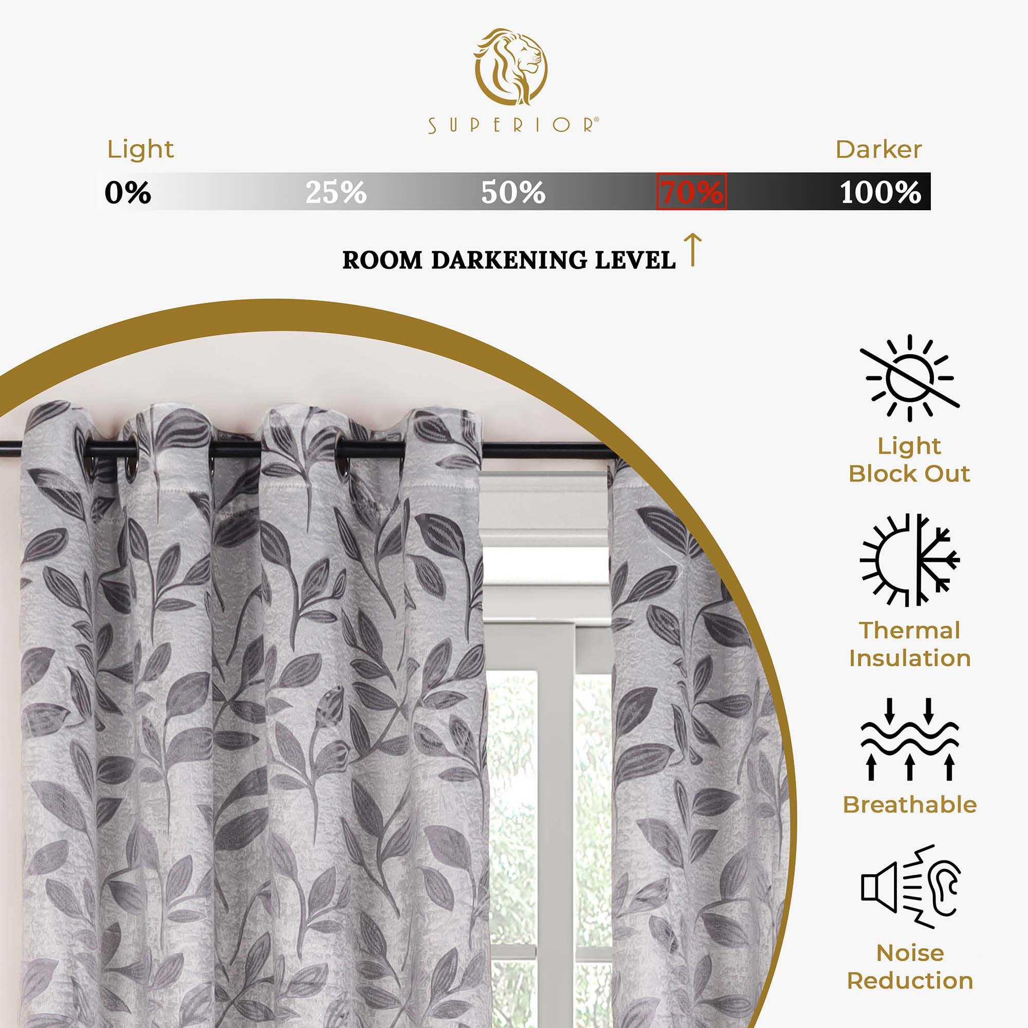 Machine Washable Blackout Curtains for Bedroom - Set of 2 Panels, Thermal Insulated Room Darkening Drapes for Better Sleep & Energy Efficiency | Perfect for Nursery, Home Theater, and Shift Workers