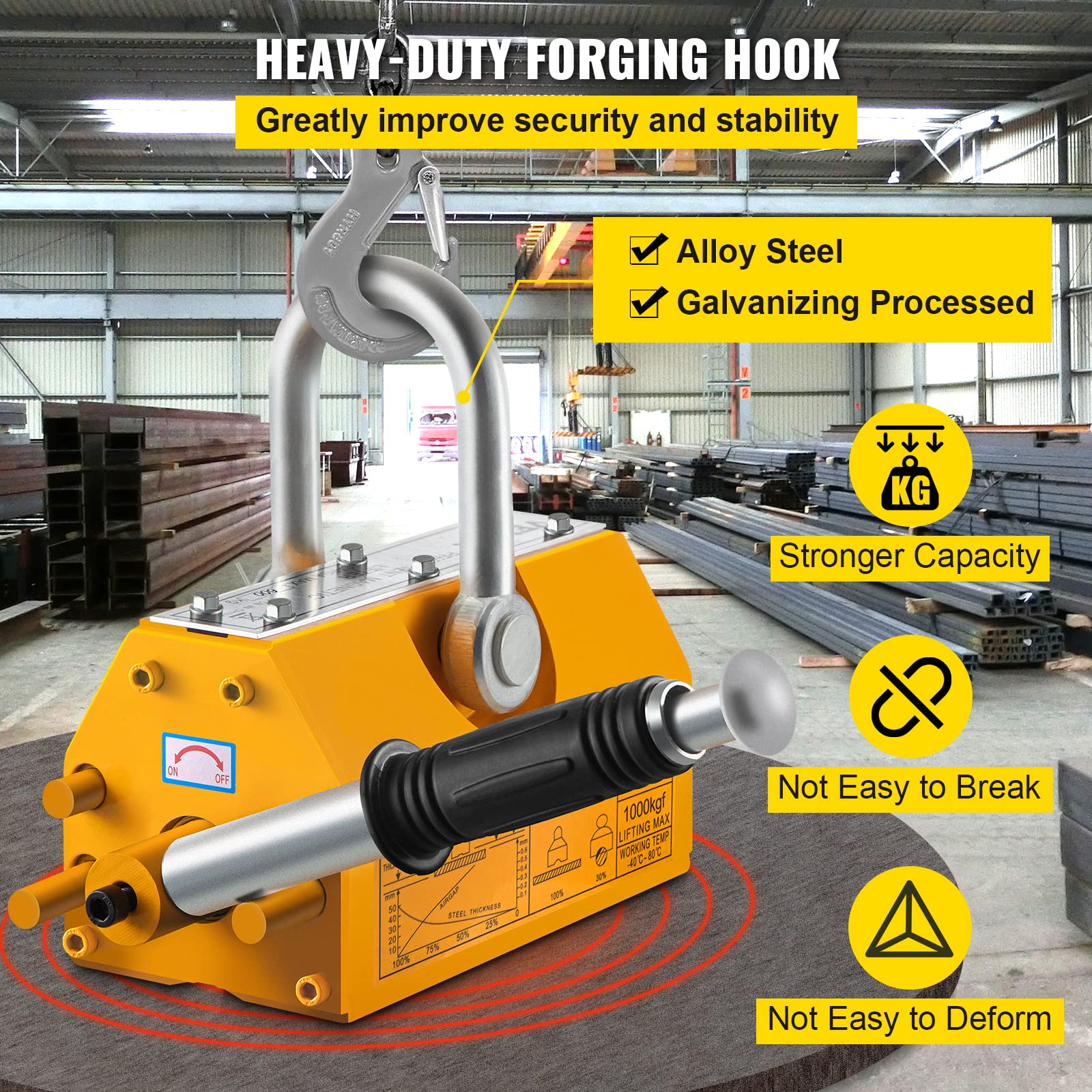 2200lbs Permanent Magnetic Lifter - 1000KG Heavy Duty Steel Lifting Magnet with Handle for Shop Crane, Material Handling & Equipment Lifting - Perfect for Warehouse, Construction Site & Metal Fabrication
