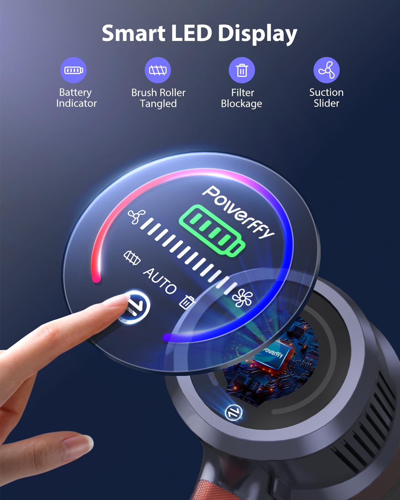 Powerffy Cordless Vacuum Cleaner - 450W/40Kpa Stick Vacuum with 55 Min Runtime, Smart Auto-Sensing Mode, 1.5L Dust Cup & LED Touch Screen - Lightweight for Hard Floors, Carpets & Pet Hair (V8) - Perfect for Home Cleaning & Pet Owners
