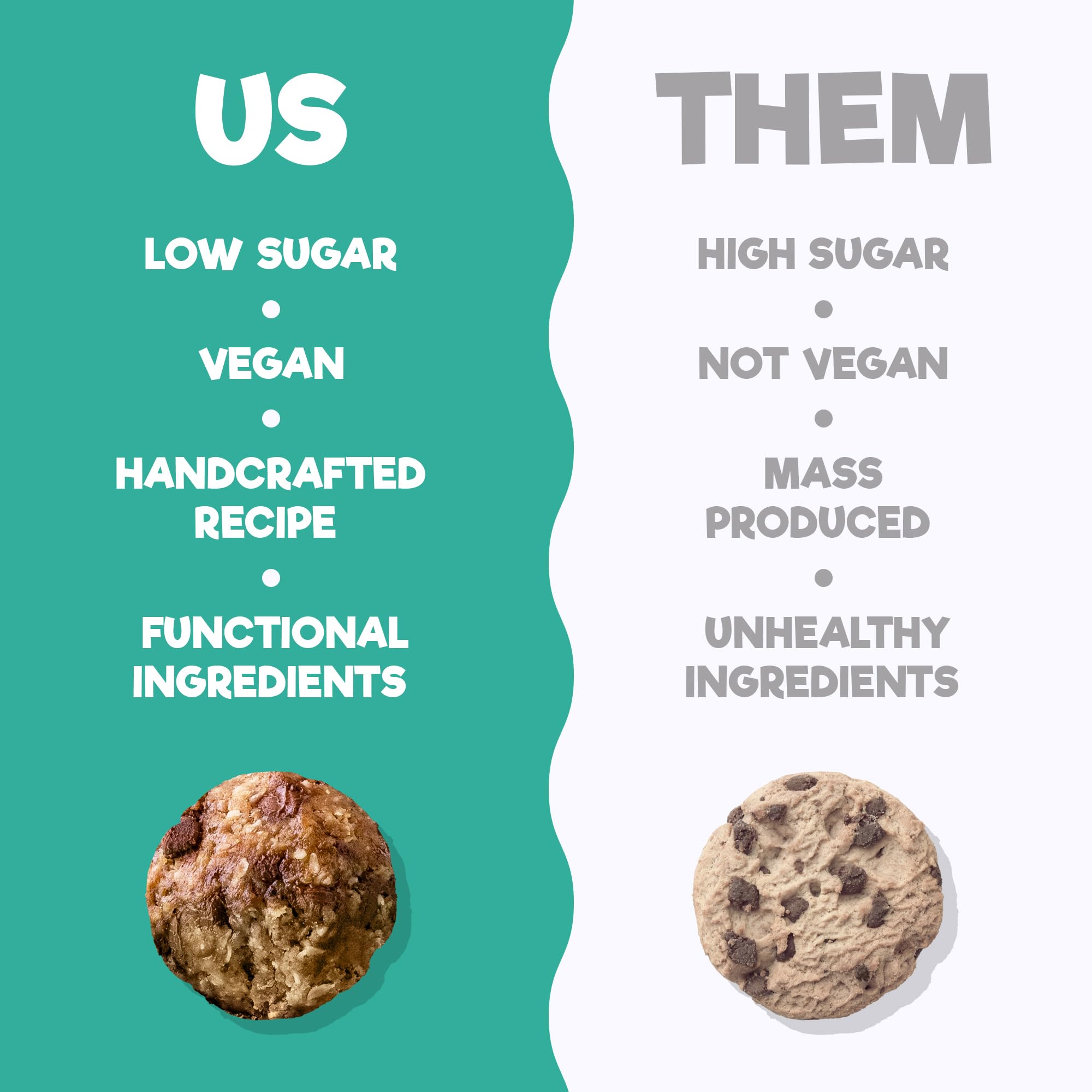 Doich Chocolate Chip Cookie Dough (3-Pack) - High Protein, Low Sugar, Gluten Free, Vegan & Kosher Healthy Cookies - Perfect for Snacking, Dessert, and On-the-Go Energy Boost