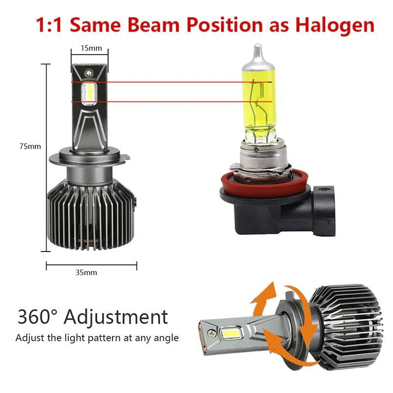 H11 LED Bulbs 6500K Pure White - H8 H9 Low Beam LED Light Bulbs - Plug and Play Halogen Replacement with Turbo Fan - Pack of 2 - Perfect for Car Headlights, Fog Lights & Off-Road Vehicles
