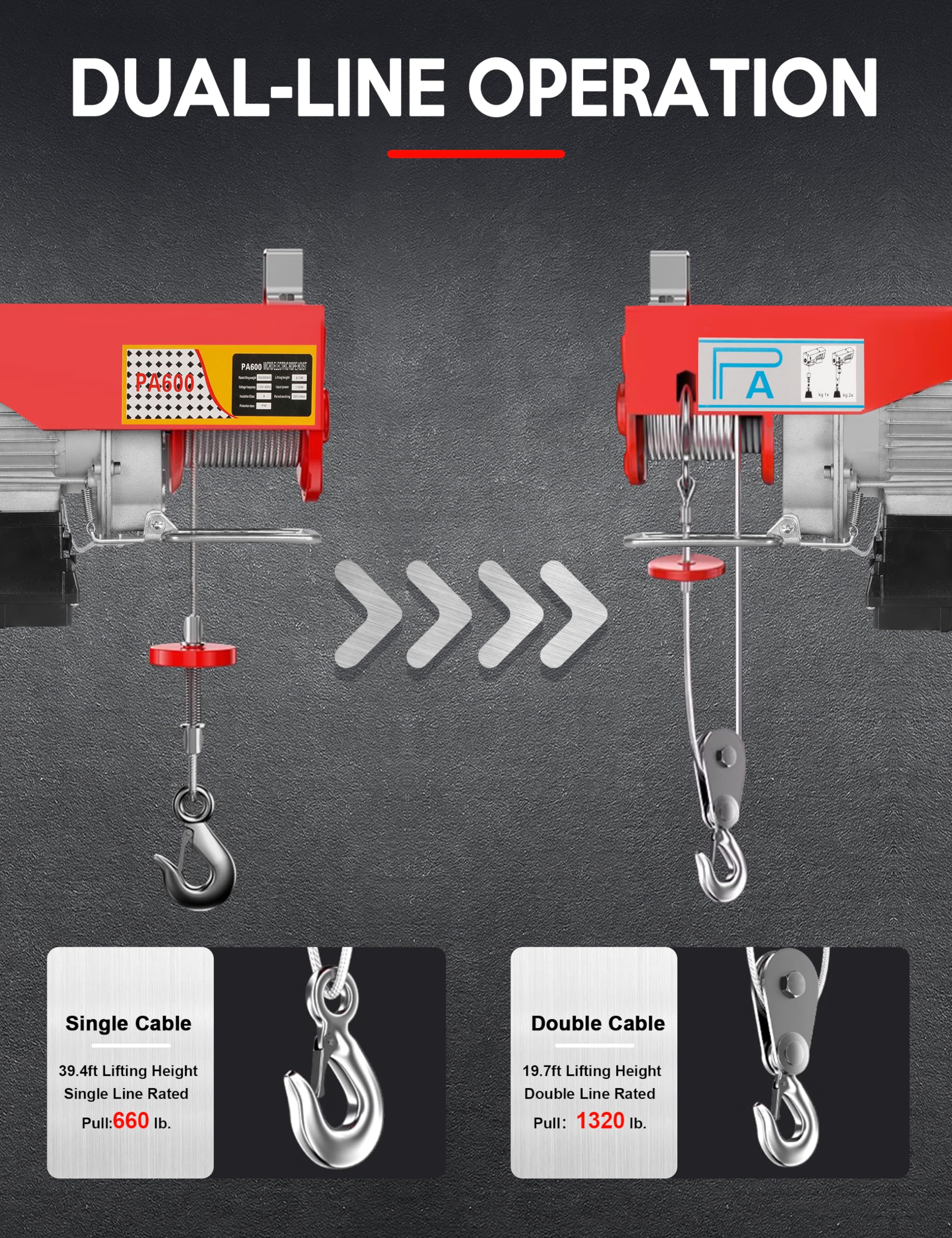 1320LBS Electric Hoist Winch with Wireless Remote Control - 1150W 110V Lifting System, 38ft Height Capacity for Garage, Ceiling Crane & Factory Use - Emergency Stop & Single/Double Slings - Heavy Duty Overhead Lifting Solution for Construction, Warehouse & Industrial Applications