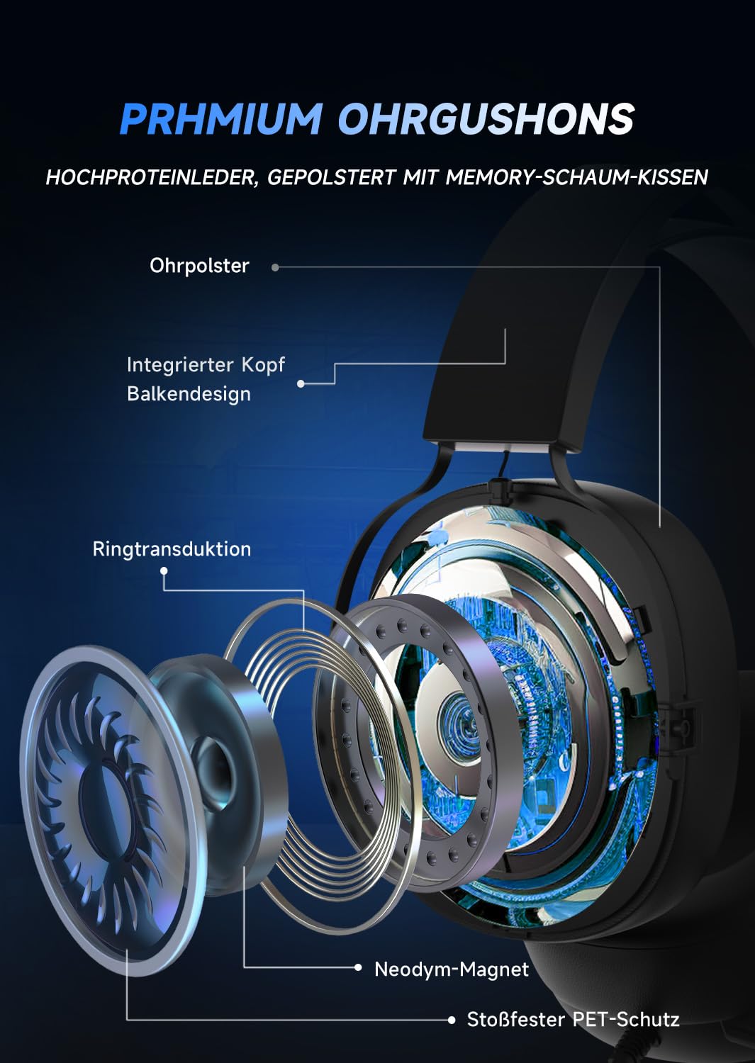 Gvyugke 7.1 Surround Sound Gaming Headset with Microphone - USB Wired RGB Headphones for PC, Laptop, PS5 - Perfect for Competitive Gaming, Streaming & Online Meetings
