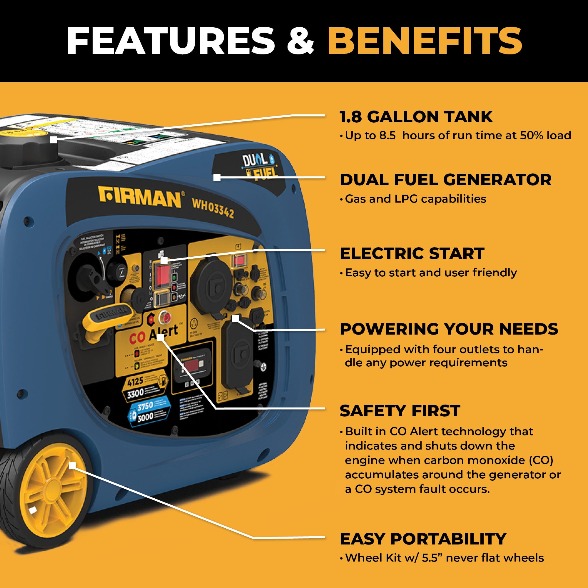 4125W Dual Fuel Inverter Generator with Electric Start & CO Alert - Portable Power for Camping, RV, Emergency Backup & Home Use