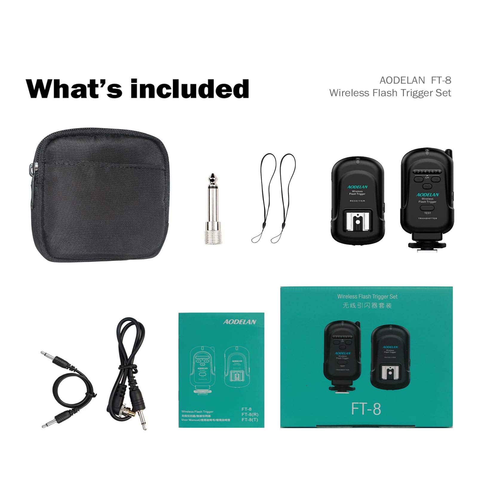AODELAN Wireless Flash Trigger Transmitter and Receiver Kit | 2.4GHz Sync for Canon Nikon Sony Fuji Olympus Panasonic Pentax | Compatible with DSLR Cameras & Speedlites (Except Sony Flashes) | Perfect for Studio Photography, Wedding Shoots & Outdoor Flash Photography