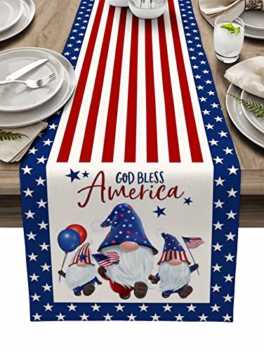 Independence Day