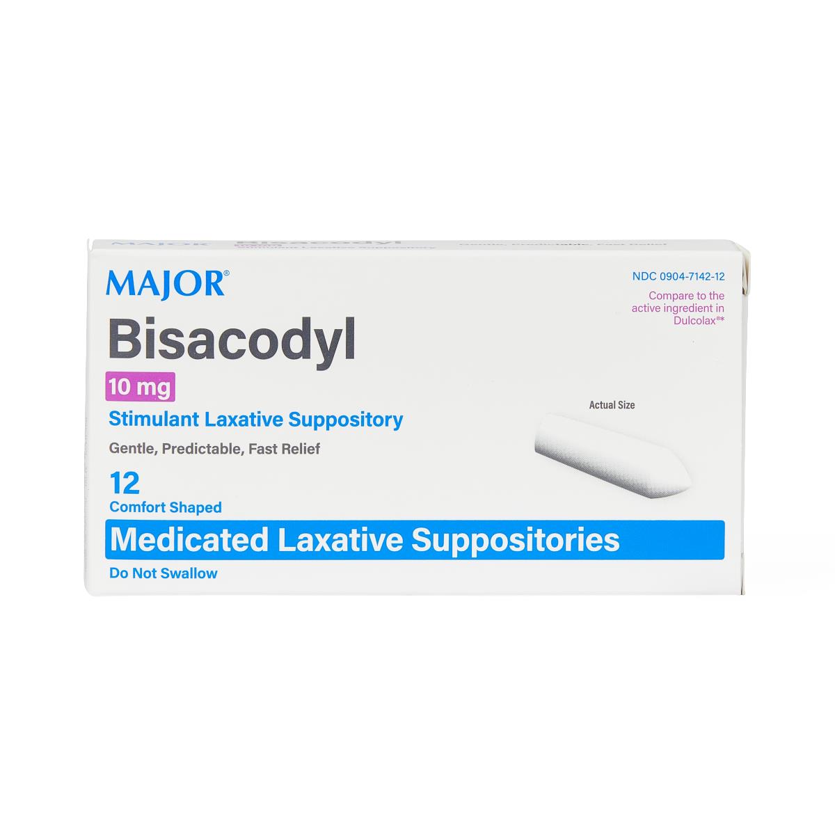 Bisacodyl Suppositories 5mg - Fast-Acting Constipation Relief for Adults & Kids - Gentle Laxative for Occasional Use - Home & Travel Essential