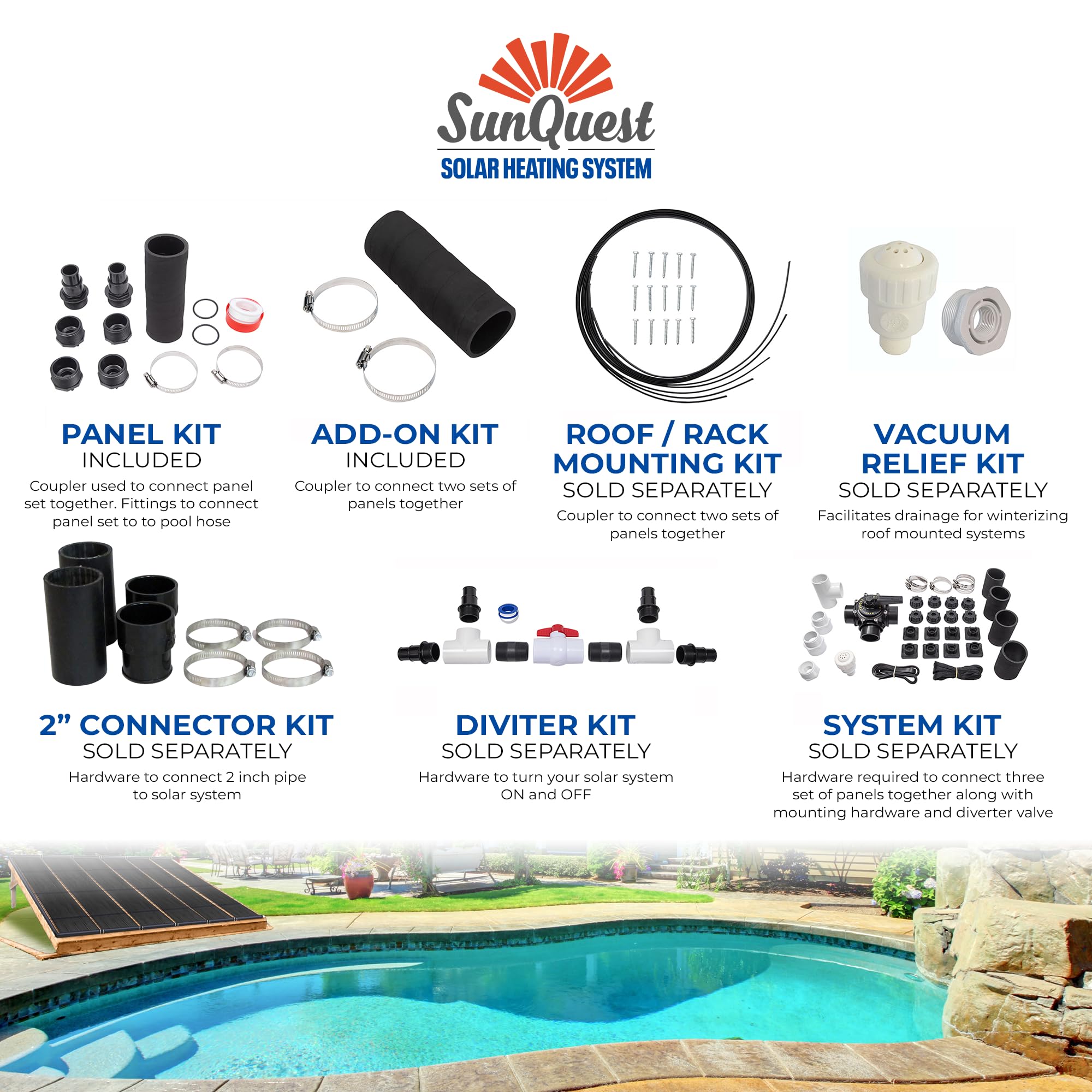 SunQuest Solar Pool Heater Panels - 2 (2ft x 20ft) Solar Water Collectors with Installation Kit for Above Ground & Inground Pools | DIY-Friendly Polypropylene UV-Resistant Panels | Perfect for Extending Swimming Season & Energy-Efficient Pool Heating