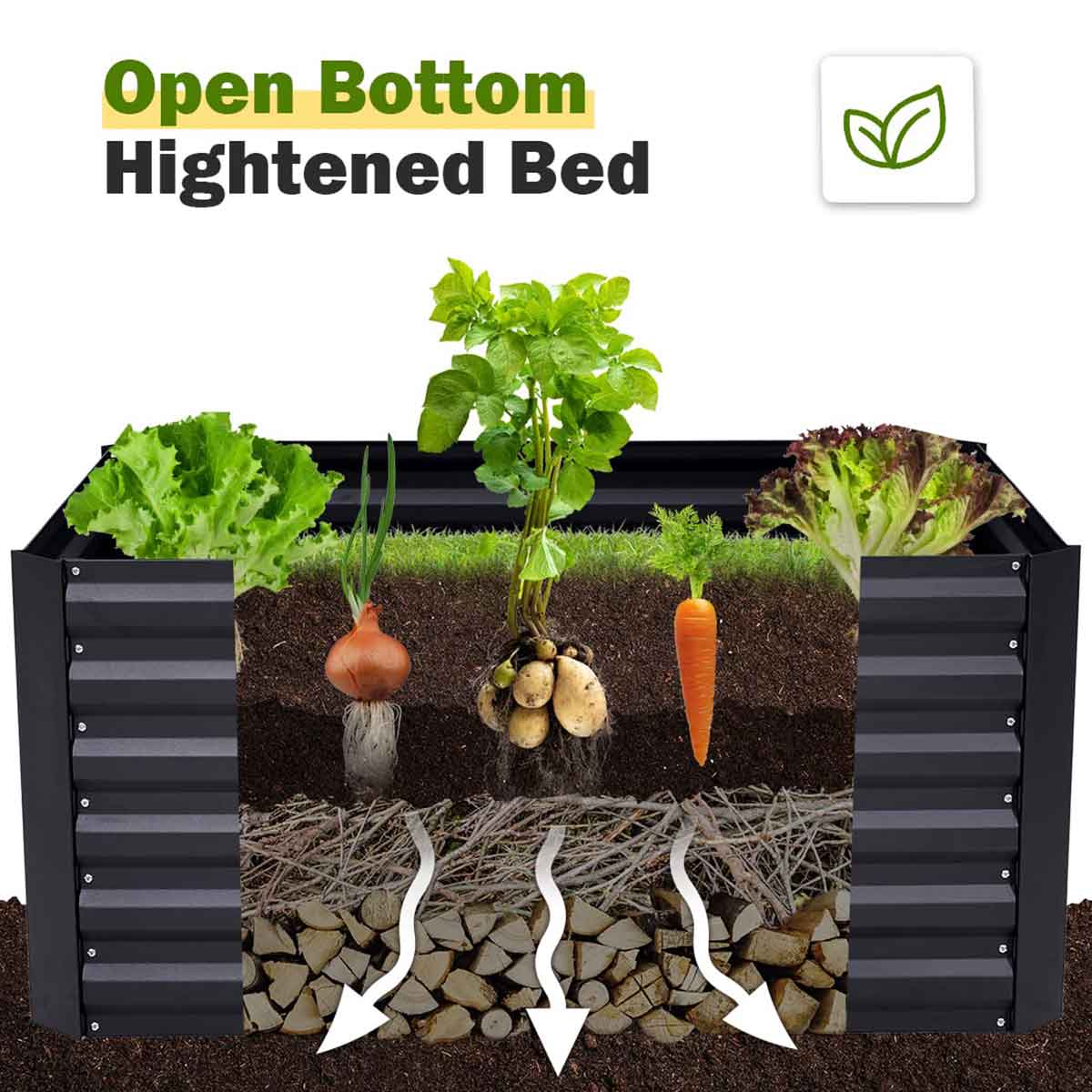 Elevated Raised Garden Bed Kit for Vegetables, Herbs & Flowers - Durable Outdoor Planter Box for Backyard, Patio & Balcony Gardening
