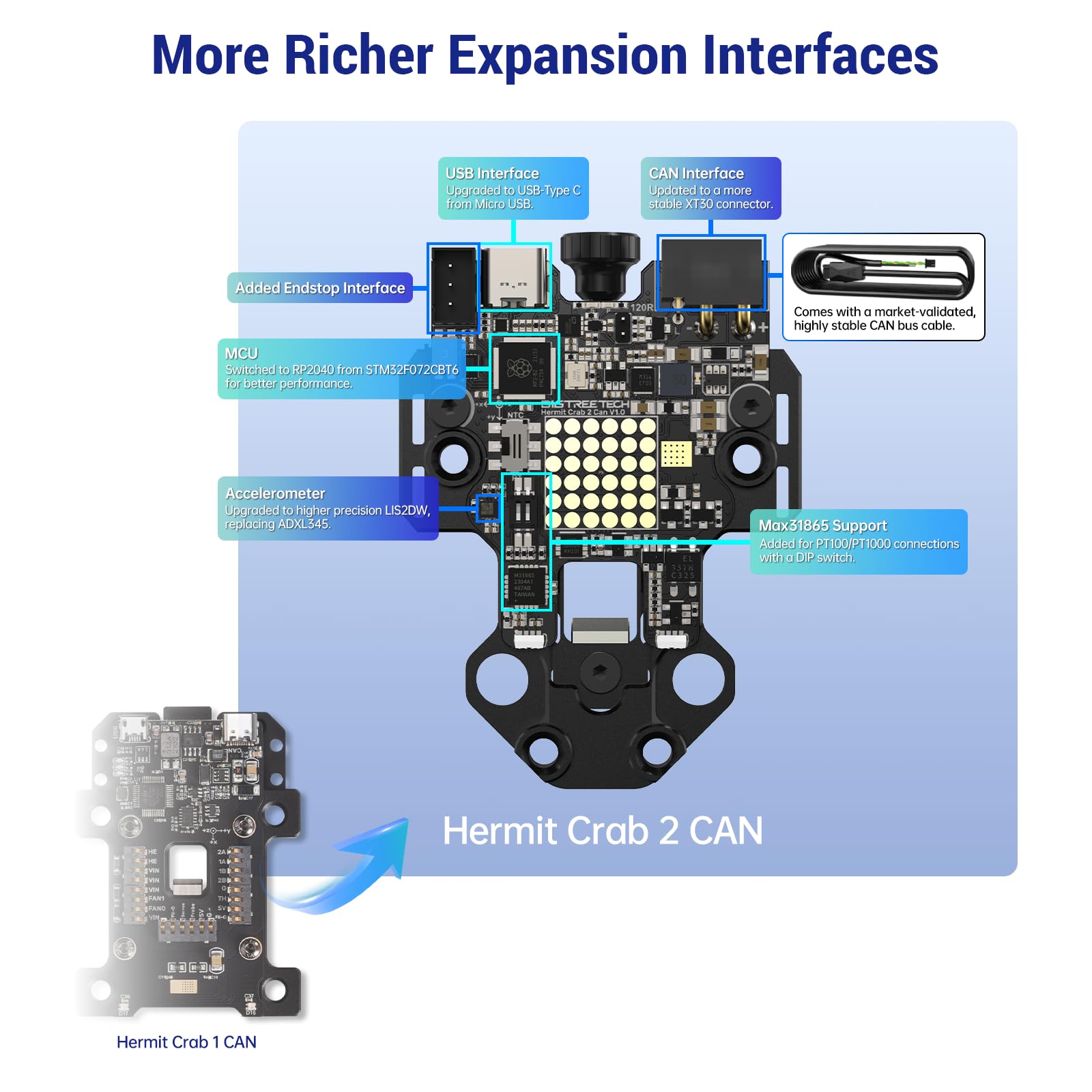 BIQU Hermit Crab CAN V2 3D Printer Upgrade Kit - POM Slider Plate & Quick-Change Hotend Tool Head - Compatible with BL Touch & Filament Break Detection - Works with BIQU H2 Extruder, MK8, Ender 3, CR6 Series - Perfect for DIY 3D Printing Projects & Rapid Prototyping