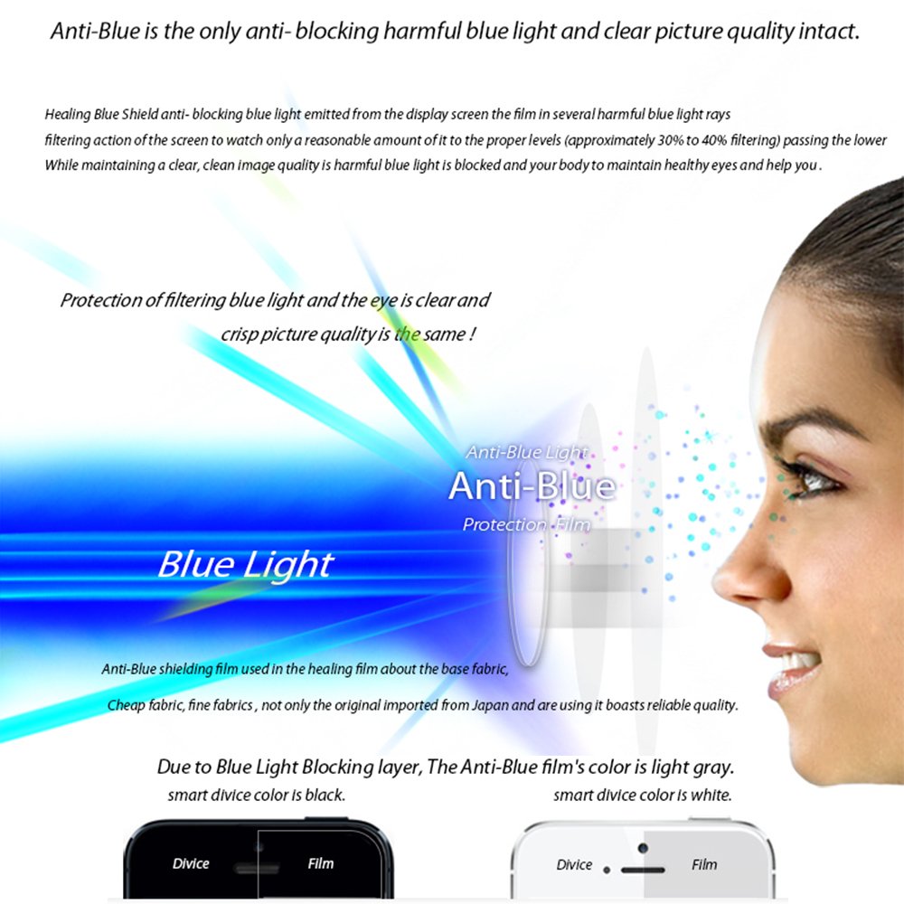 Healingshield AB Anti-Blue Light Screen Protector for Apple Macbook Pro 15-inch Retina Display - Reduce Eye Strain for Work & Gaming