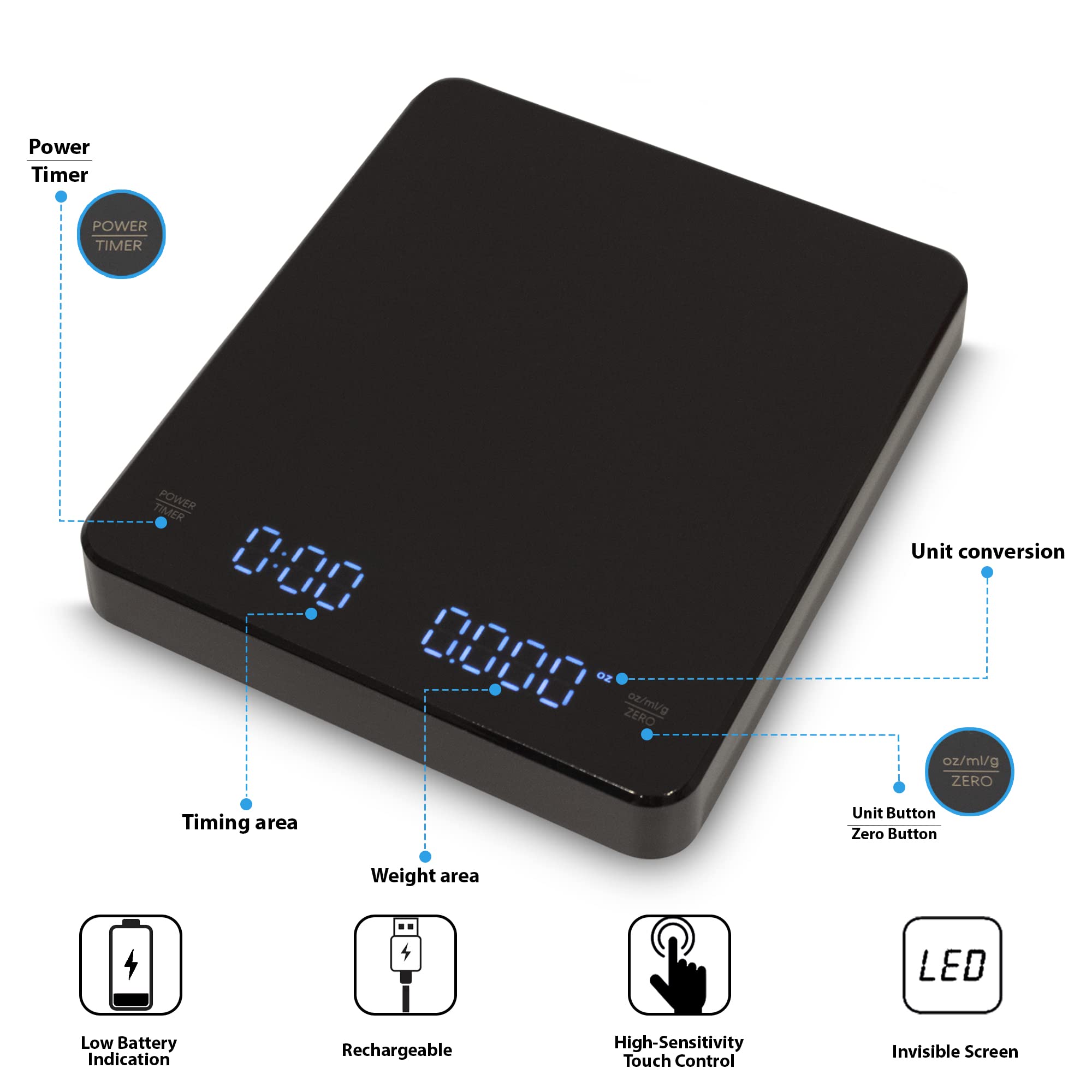 Premium Digital Coffee Scale with Built-in Timer & Auto-Start Function - Perfect for Pour Over, Espresso, and Home Barista Brewing