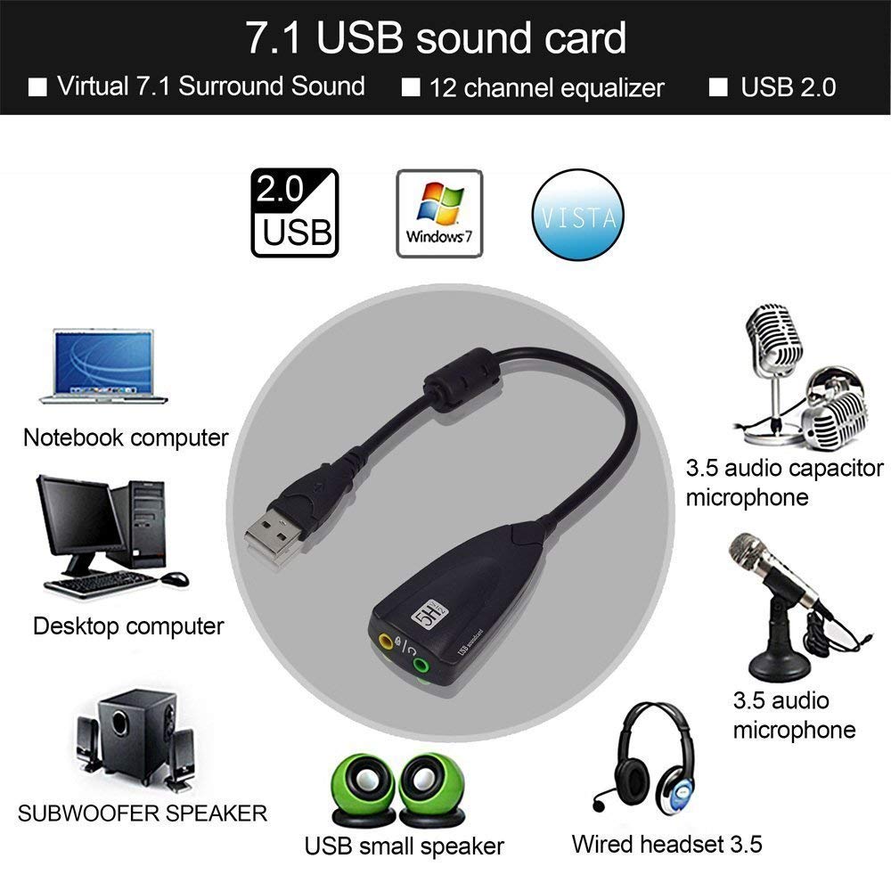 Storin USB Sound Card 7.1 Channel Audio Adapter with 12-Channel Equalizer, Plug & Play USB 2.0 for Windows 10/8/7/XP & Mac OS - Virtual 3D Surround Sound for Gaming, Streaming, and Music Production - Convert Front USB Port to Audio Input & Mic