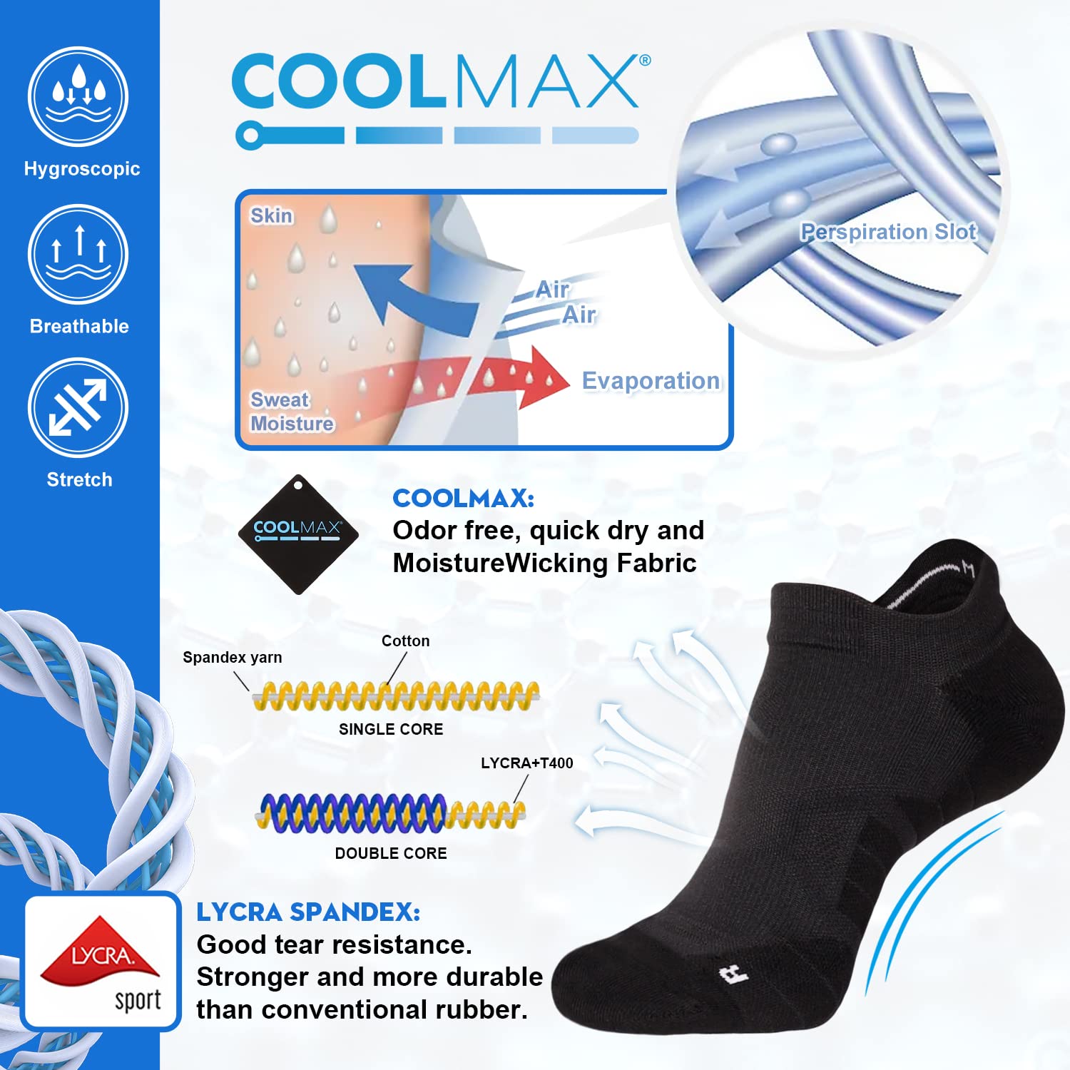 **Hylaea Athletic Running Socks - Cushioned, Moisture-Wicking Low Cut Socks for Men & Women - Perfect for Jogging, Gym & Marathon Training**