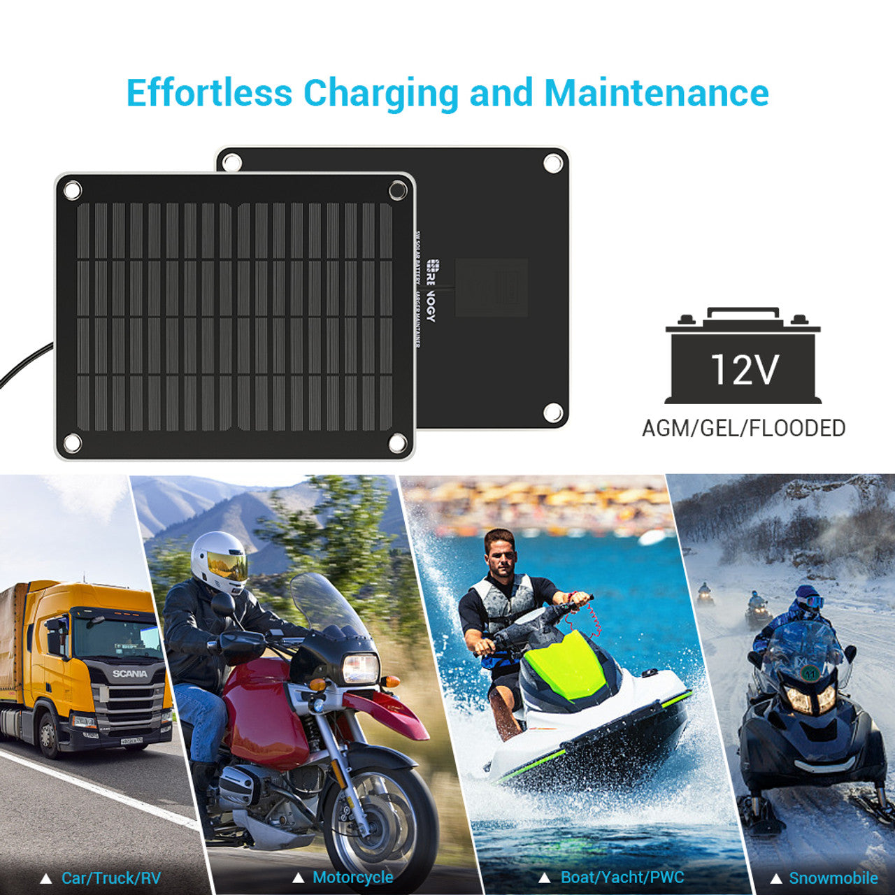 Renogy 5W Solar Battery Charger & Maintainer - Portable Solar Panel for 12V Car, Boat, RV, Motorcycle Battery - Perfect for Outdoor Camping, Hiking & Emergency Power Backup