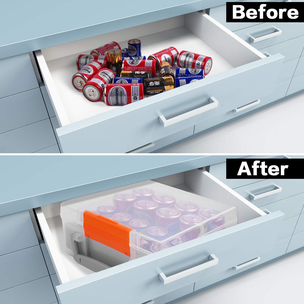MINIMALL Battery Organizer Storage Box - Holds 8 D & 10 C Cell Batteries - Garage & Home Organization Case - Perfect for Emergency Kits, Camping Gear & Electronics Storage (Batteries Not Included)