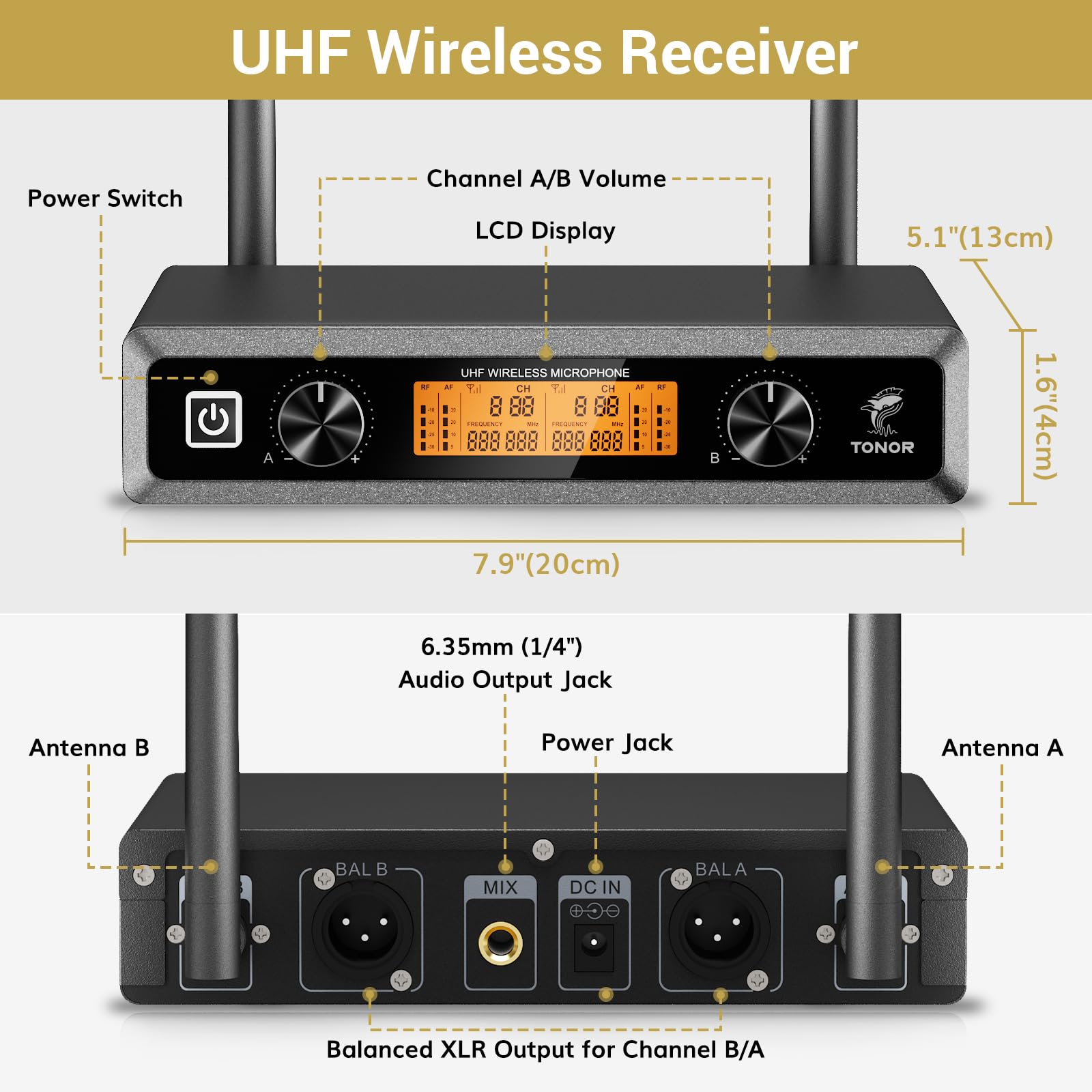 TONOR Wireless Microphone System - UHF Metal Headset, Lapel & Handheld Mics with Bodypack Transmitter & Receiver | 2x15 Channels, 200ft Range | Perfect for Karaoke, Church Services, Live Performances, DJ Events & Public Speaking
