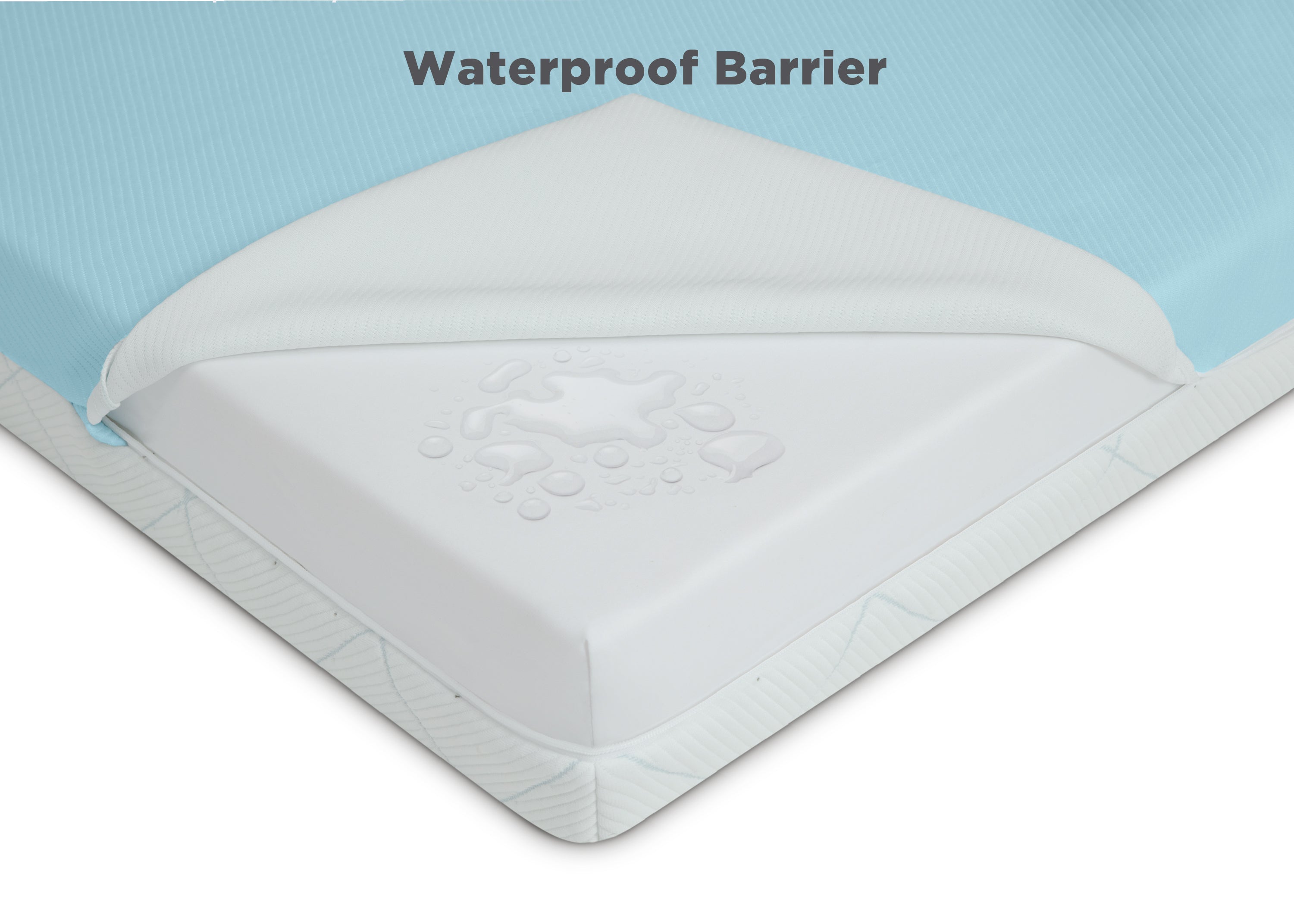 SmartBreathe Washable Toddler Mattress - Breathable, Hypoallergenic & Waterproof Baby Crib Mattress for Safe Sleep - Perfect for Nursery, Daycare & Travel Use