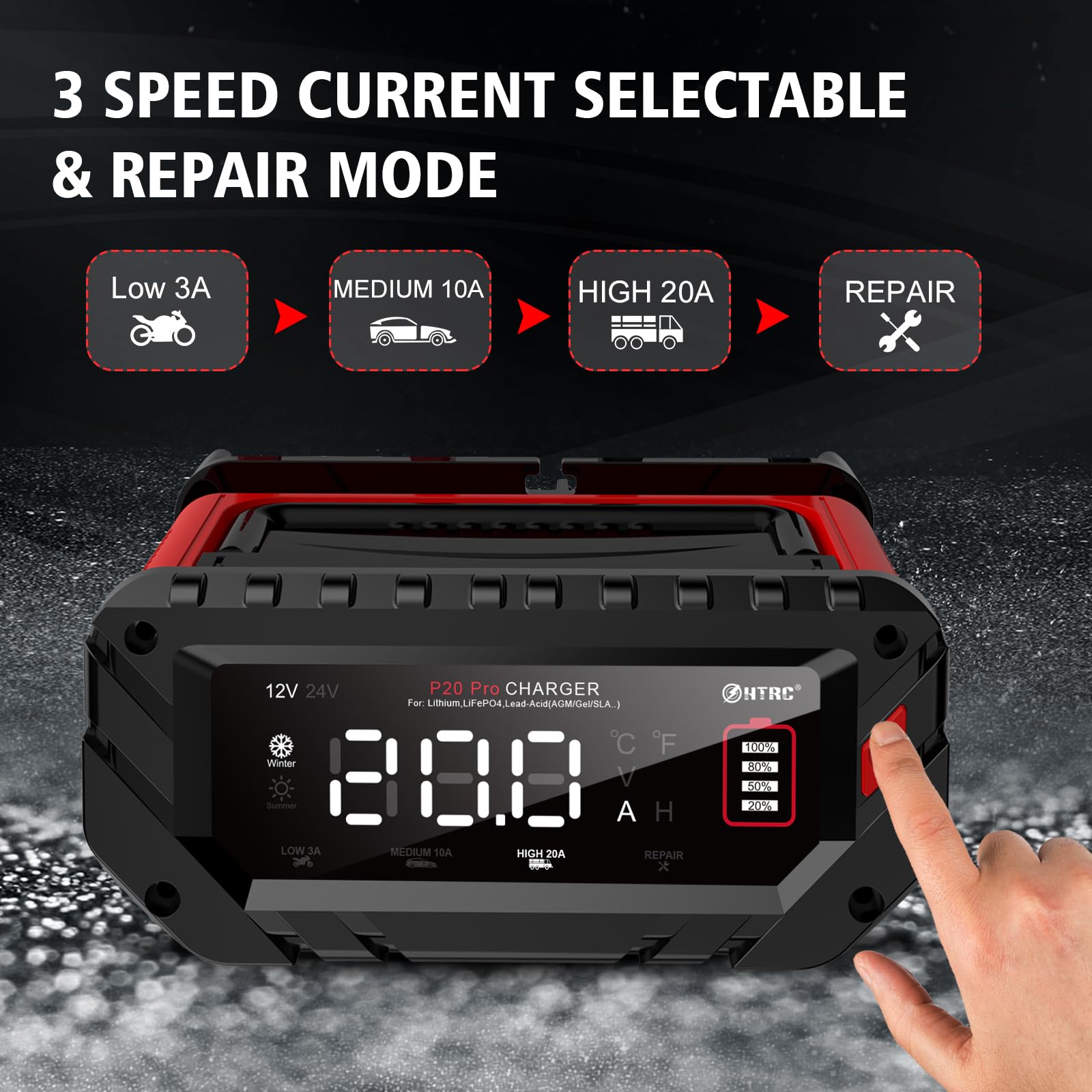 12V 24V 20A Lithium LiFePO4 & AGM Deep Cycle Battery Charger - Fully Automatic Smart Trickle Charger for Cars, RVs, Boats & Marine Vehicles - Perfect for Automotive, Solar Power & Off-Grid Applications