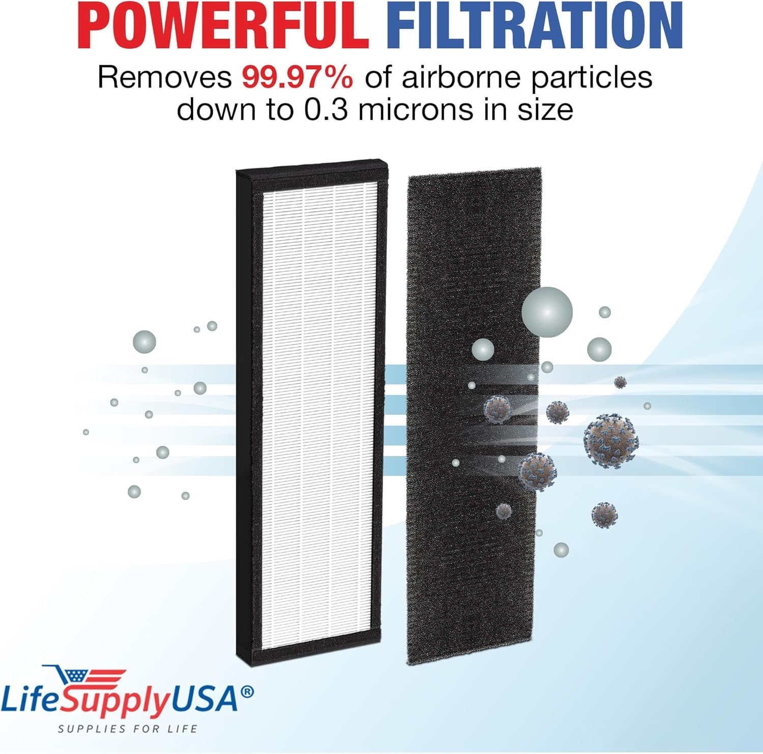 True HEPA Filter Replacement for GermGuardian FLT4825 & AC4800 Series Air Purifiers (2-Pack) - Compatible with GermGuardian Air Purifiers - Perfect for Home, Office, and Bedroom Air Cleaning