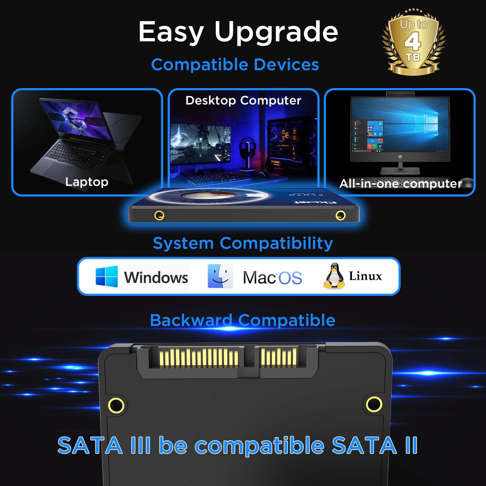 FX815 2TB SSD - 2.5