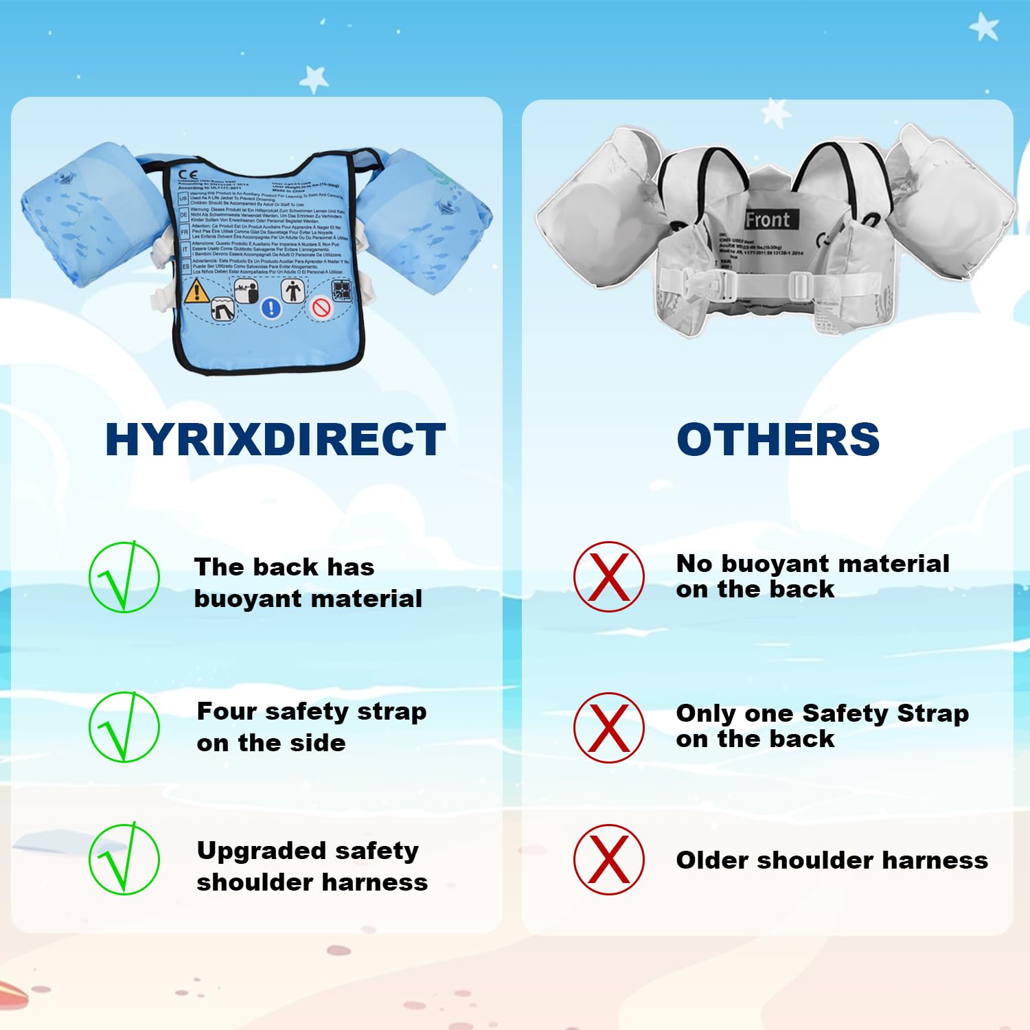 HYRIXDIRECT Kids Swim Vest for Toddlers 2-6 Years - Adjustable Pool Float Jacket for Boys & Girls (30-66 lbs) - Perfect for Swimming Lessons, Beach Safety & Water Play