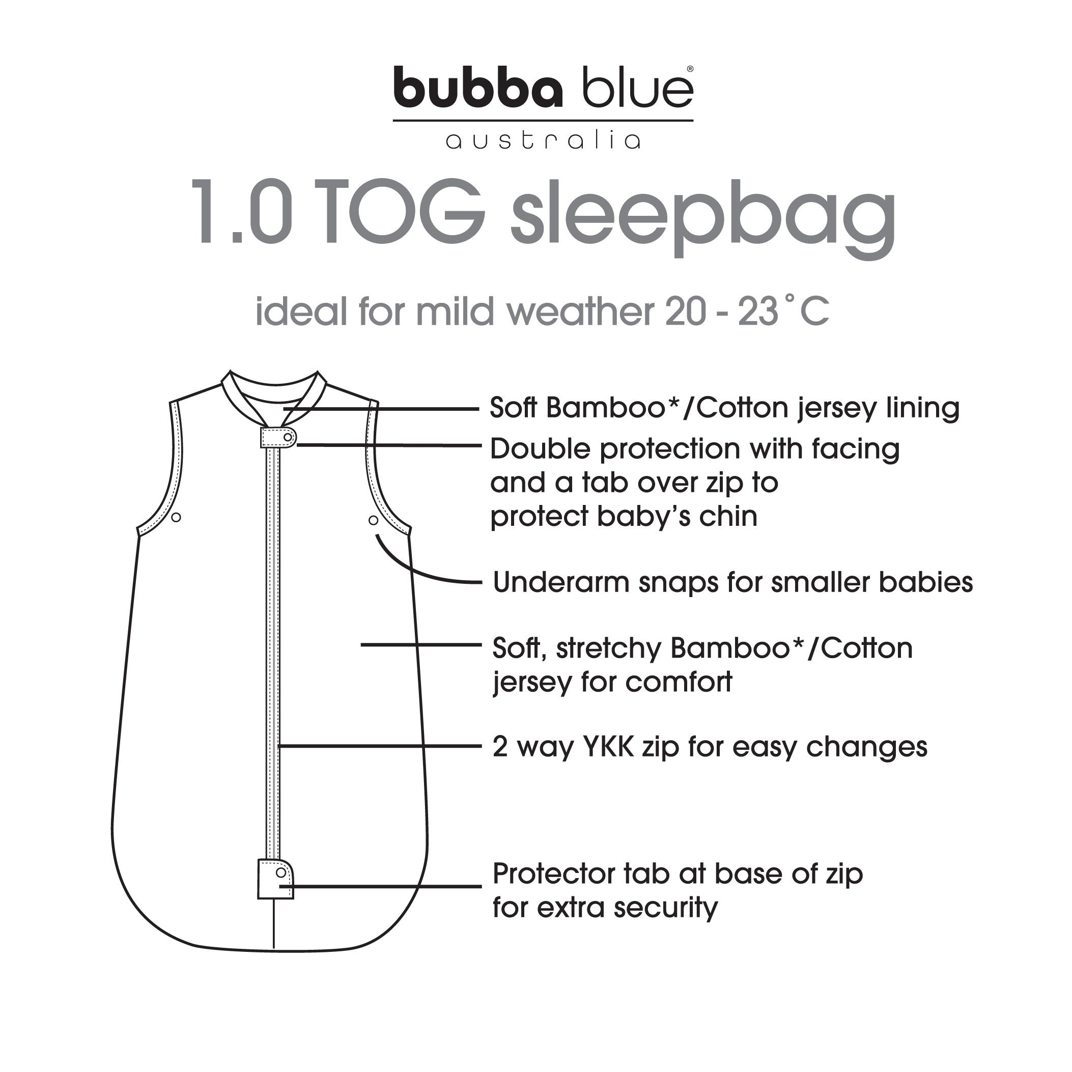 Nordic 1.0 TOG Baby Sleep Sack - Soft Cotton Sleeping Bag for Infants 0-24 Months | Peach & Lilac Colors | Perfect for Nursery, Daycare & Travel
