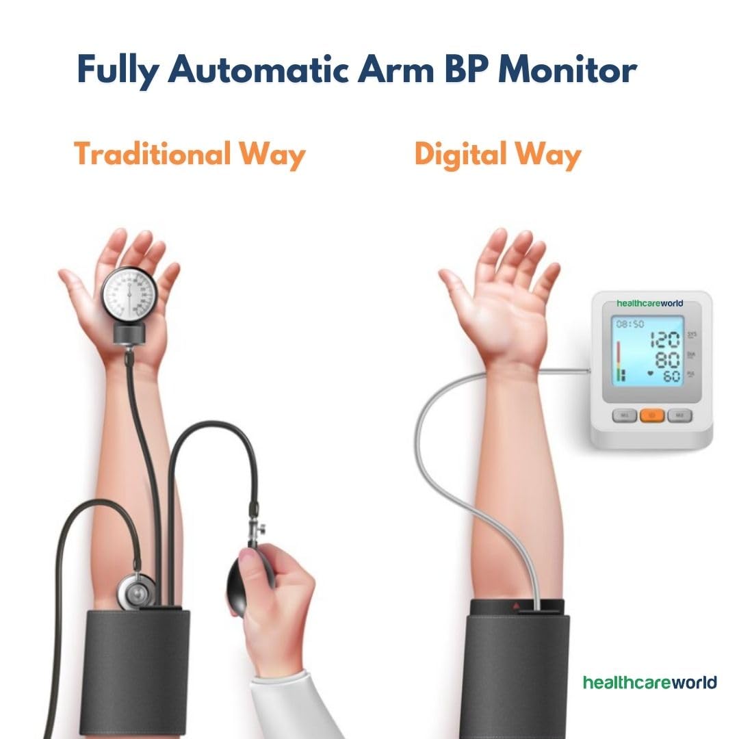 Accurate Digital Blood Pressure Monitor with Large Cuff (30-42cm) & Standard Cuff (22-36cm) - Automatic Inflation, WHO Indicator - Perfect for Home Health Monitoring & Doctor Visits