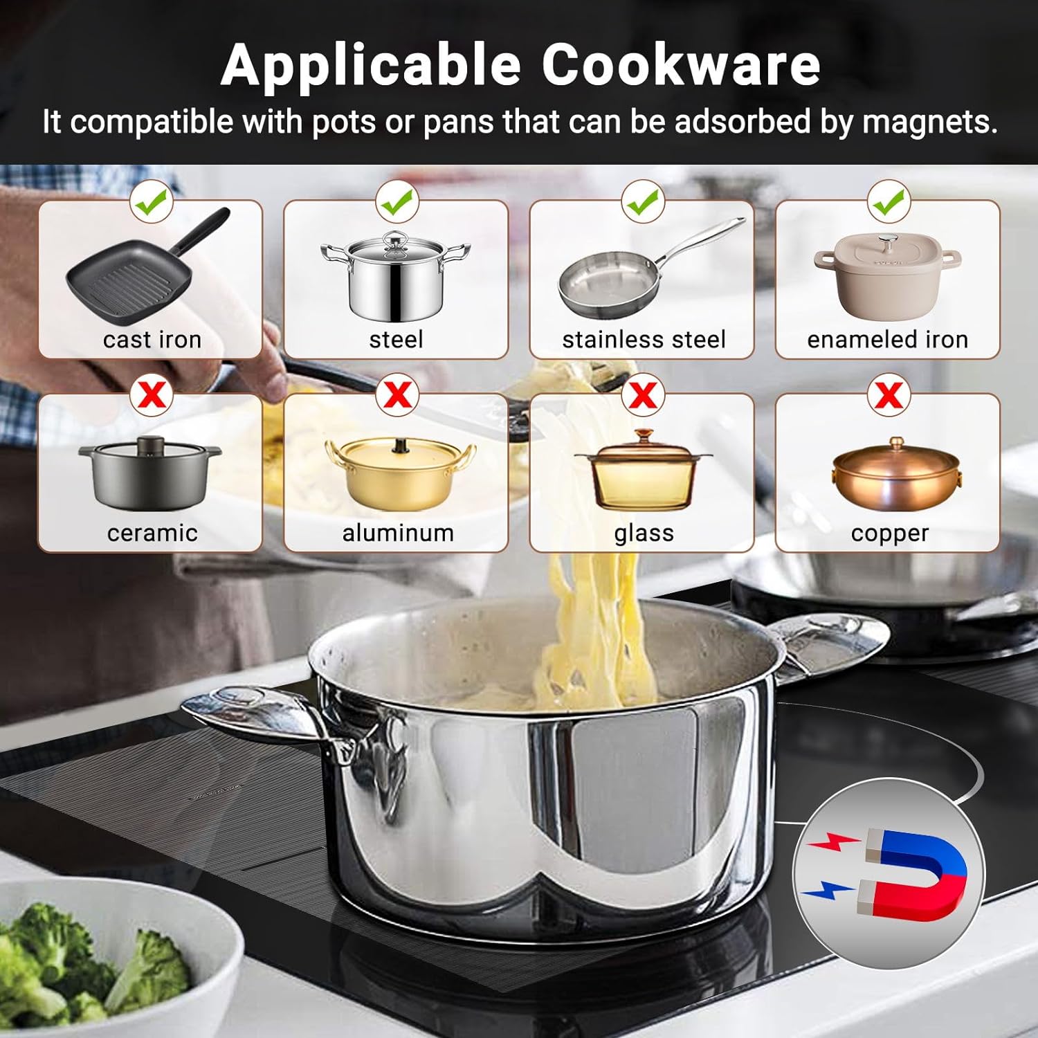 AMZCHEF 36 Inch Built-in Induction Cooktop with 5 Boost Burners & Dual Flexi Zone - Perfect for Modern Kitchens, Fast Cooking & Large Family Meals