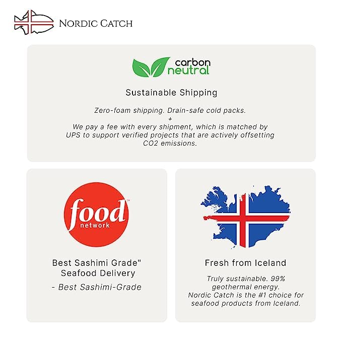 Premium Icelandic Salmon Fillets - Fresh, Never Frozen, Sustainably Sourced - High in Protein & Omega-3 - Air-Tight Vacuum Sealed (10 Pack, 7 lbs) - Perfect for Grilling, Baking, or Healthy Meal Prep