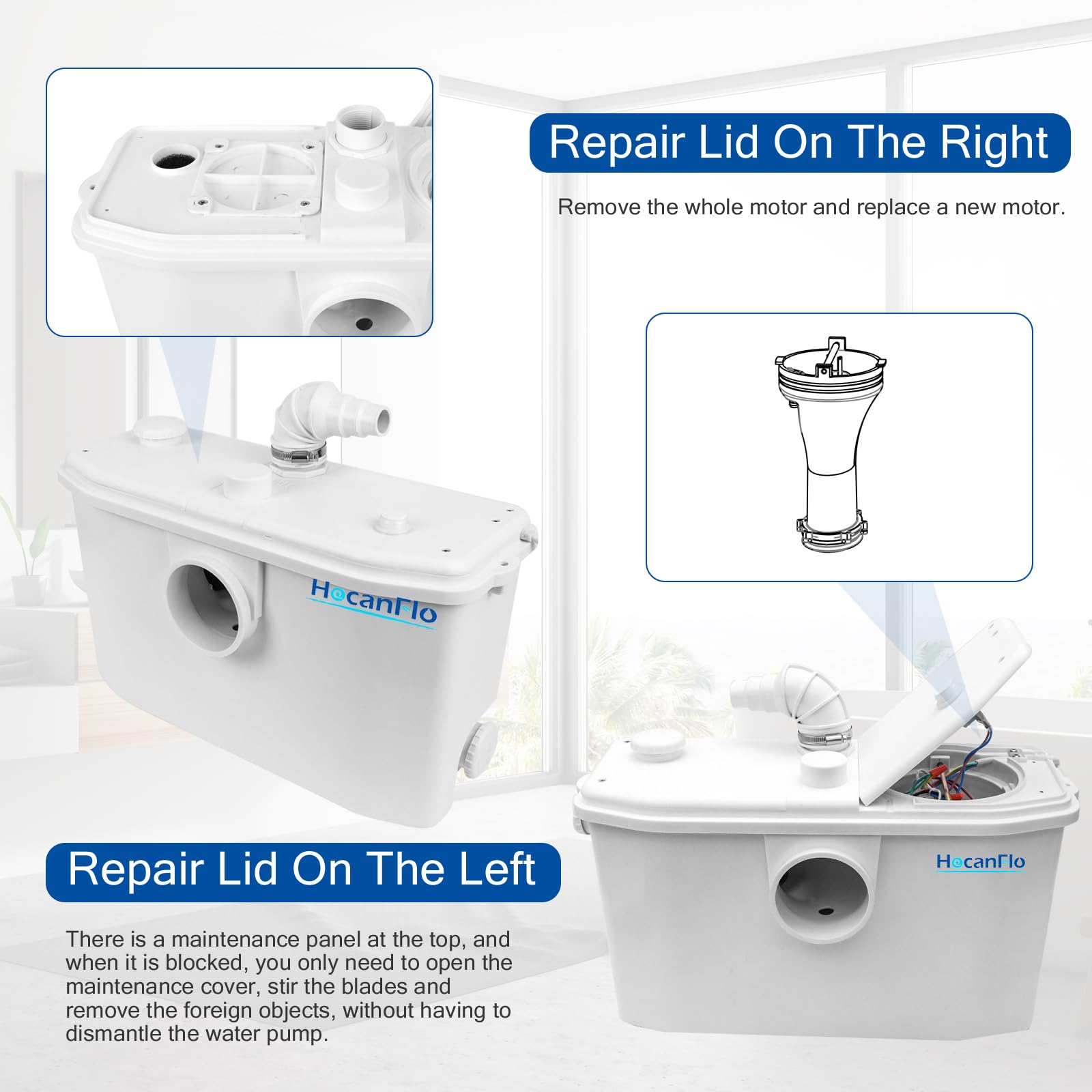 750W Macerator Pump with Stainless Steel Impeller Blades - High Efficiency Sewage Pump for Basement, Kitchen, Bathroom & Bedroom - Wastewater Treatment Pump for Laundry, Sink & Toilet - Ideal for Home, RV and Marine Use