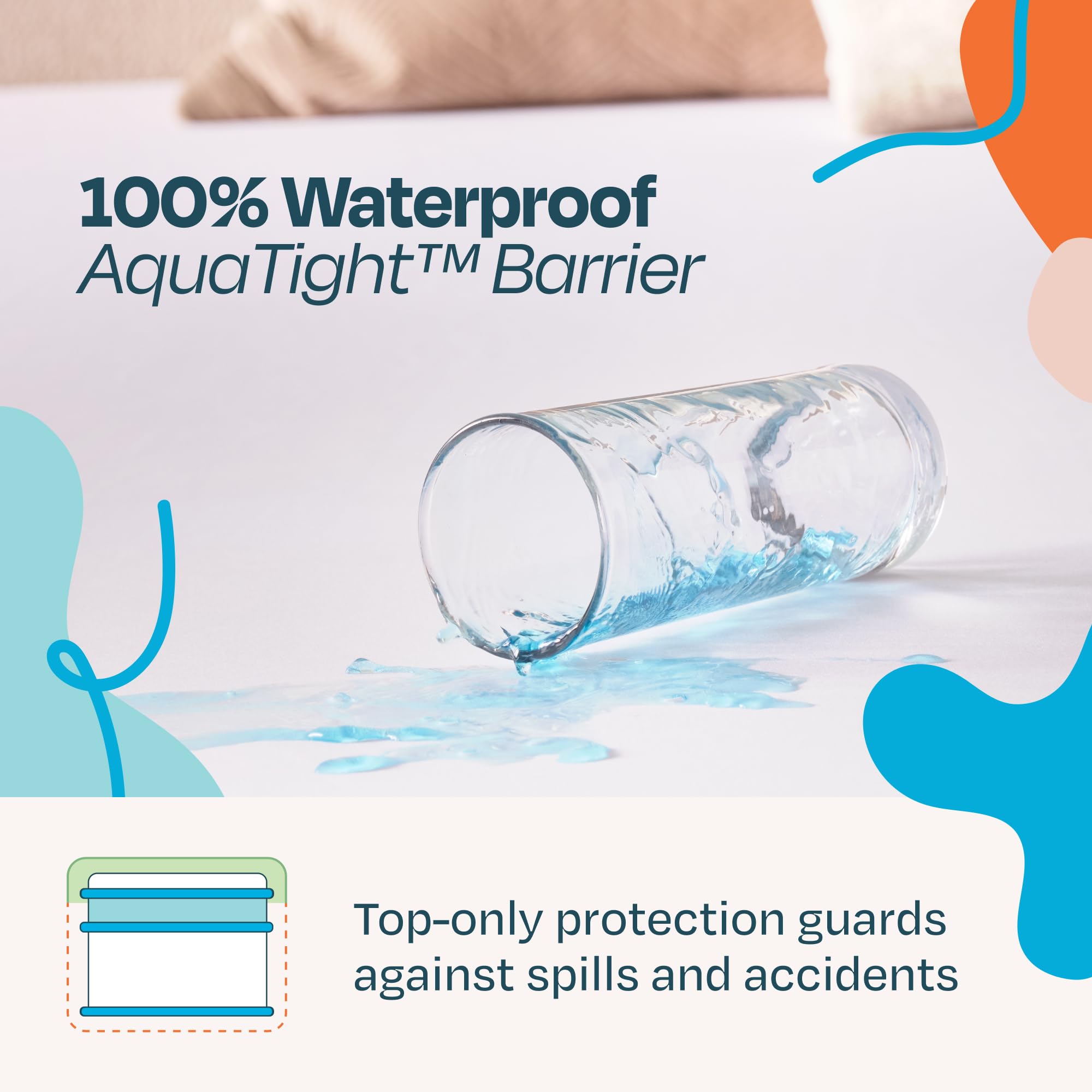 LINENSPA Premium Waterproof Mattress Protector - Breathable Polyester Fitted Cover - White California King Size - Machine Washable & Dryer Safe - Protects Against Spills, Allergens & Dust Mites - Ideal for Kids, Teens & Adults Bedrooms, Guest Rooms & Dormitories