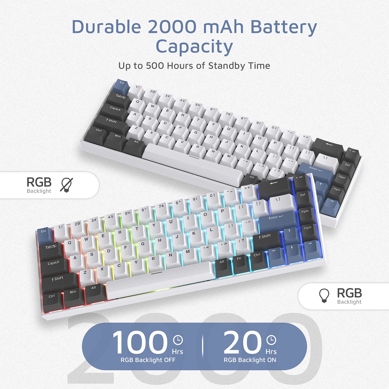 F12 65% Wireless Mechanical Keyboard - 68 Keys RGB, BT 5.0/2.4Ghz, Kailh Red Switch for Gaming & Office Work
