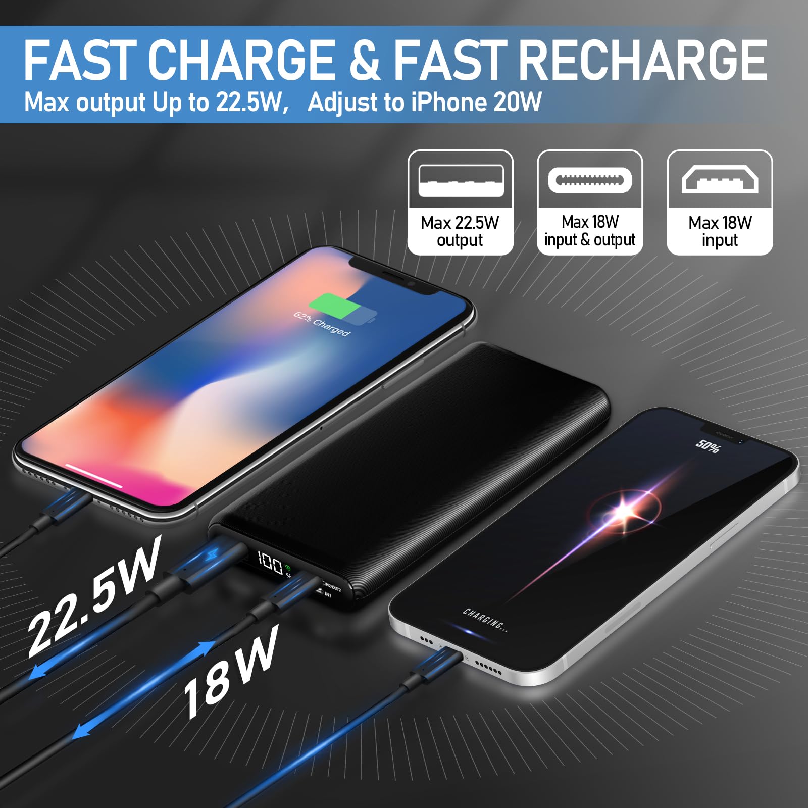 26800mAh Portable Charger Power Bank with LCD Display - 22.5W Fast Charging External Battery Pack, Dual USB-C Input/Output - Compatible with iPhone, Samsung, iPad, Heated Jacket & More | Perfect for Travel, Camping, Emergency Power Backup