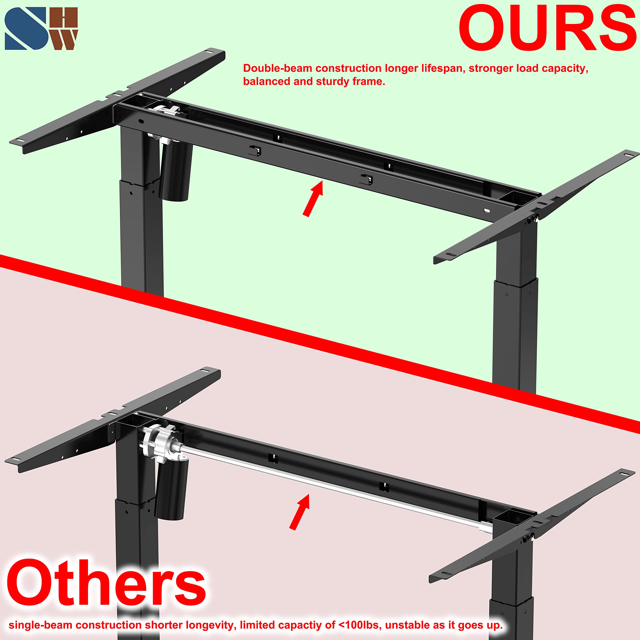 SHW 55 x 28 Inches Electric Height Adjustable Standing Desk with Drawer & Memory Preset, 140 x 71 cm, Black - Perfect for Home Office, Gaming & Workspace Ergonomics
