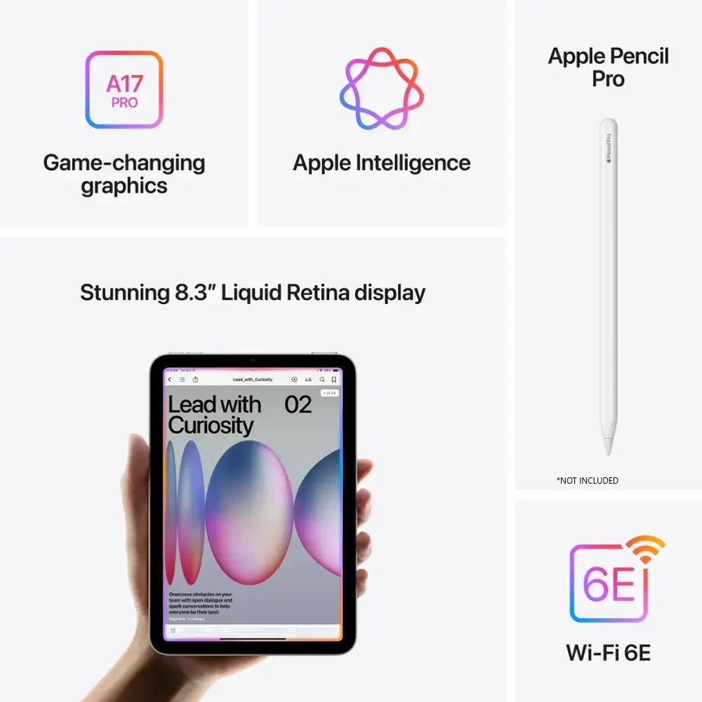 Apple iPad Mini 8.3