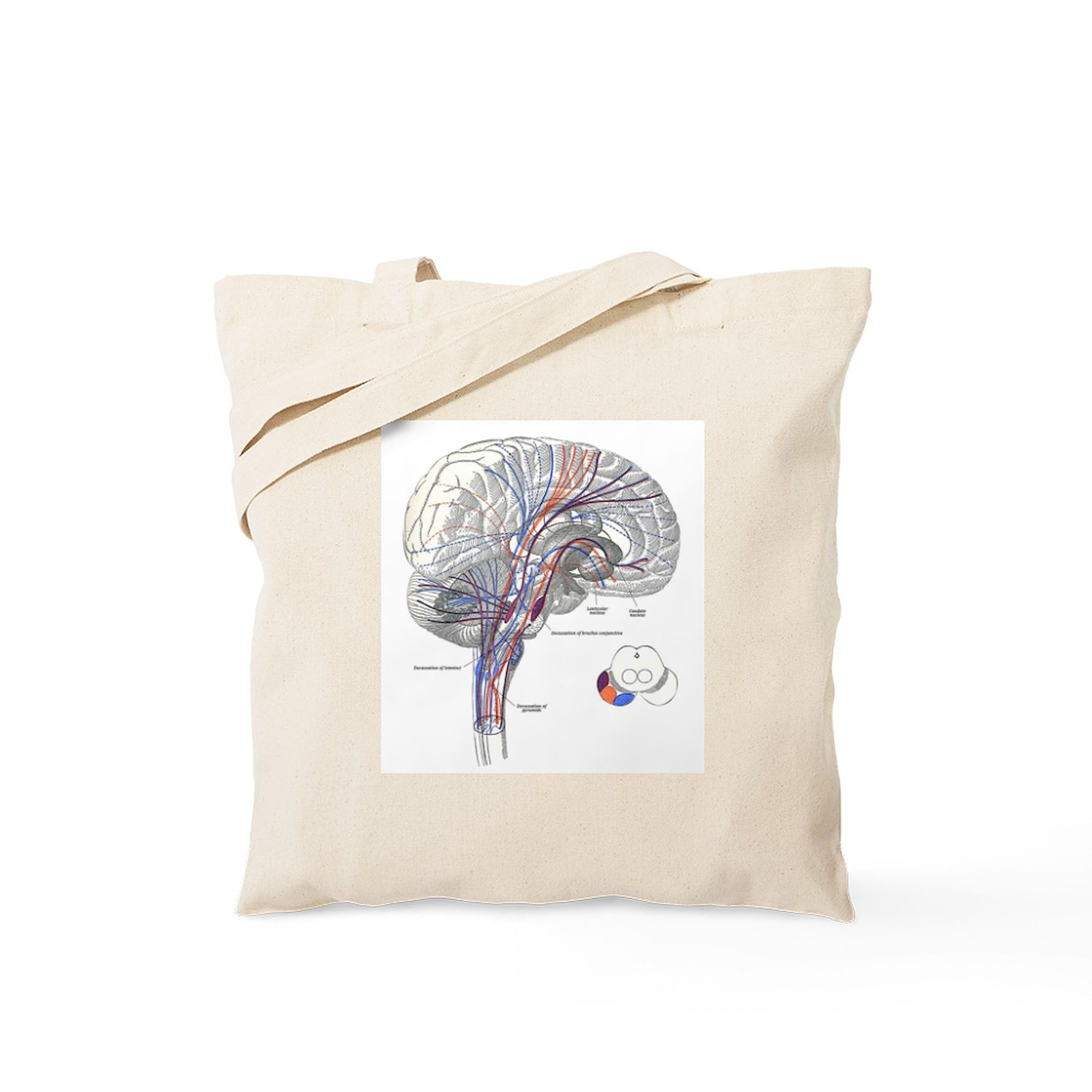 Pathways Of The Brain Tote Bag - Natural Canvas Reusable Shopping Bag for Groceries, Beach & Everyday Use | Eco-Friendly & Durable
