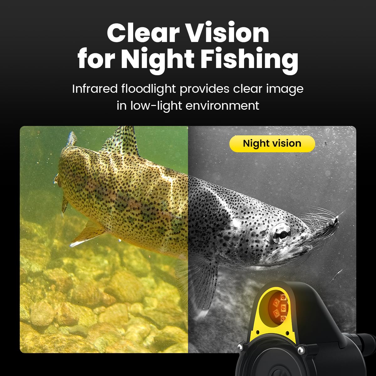 Chasing Canfish CF1 1080P Full HD Underwater Fishing Camera Kit with APP Remote Control - Portable Fish Finder for Real-Time Observation - Perfect for Ice Fishing, Kayak Fishing & Boat Fishing