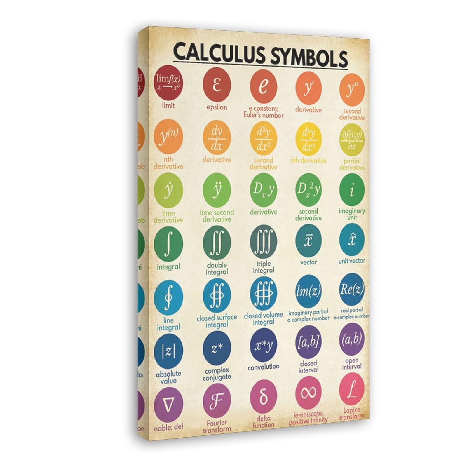 AOMACA Calculus Symbols Math Art Print - 24x36 Inch (60x90cm) Framed Canvas Poster for Classroom, Office & Home Decor | Perfect Gift for Math Lovers & Students