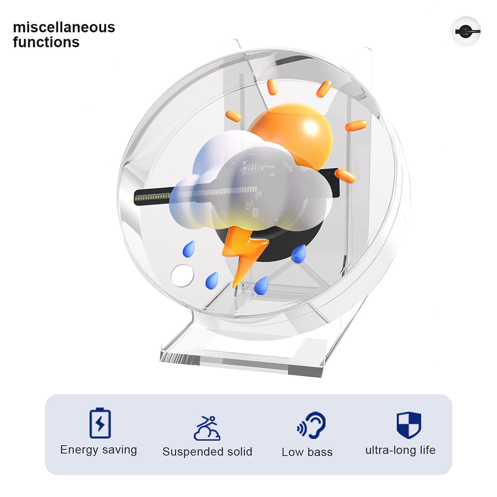 3D Hologram Fan - 88x88mm Holographic Projector with 480x480 HD Resolution for Stunning Visual Effects | Perfect for Retail Displays, Trade Shows & Home Decor