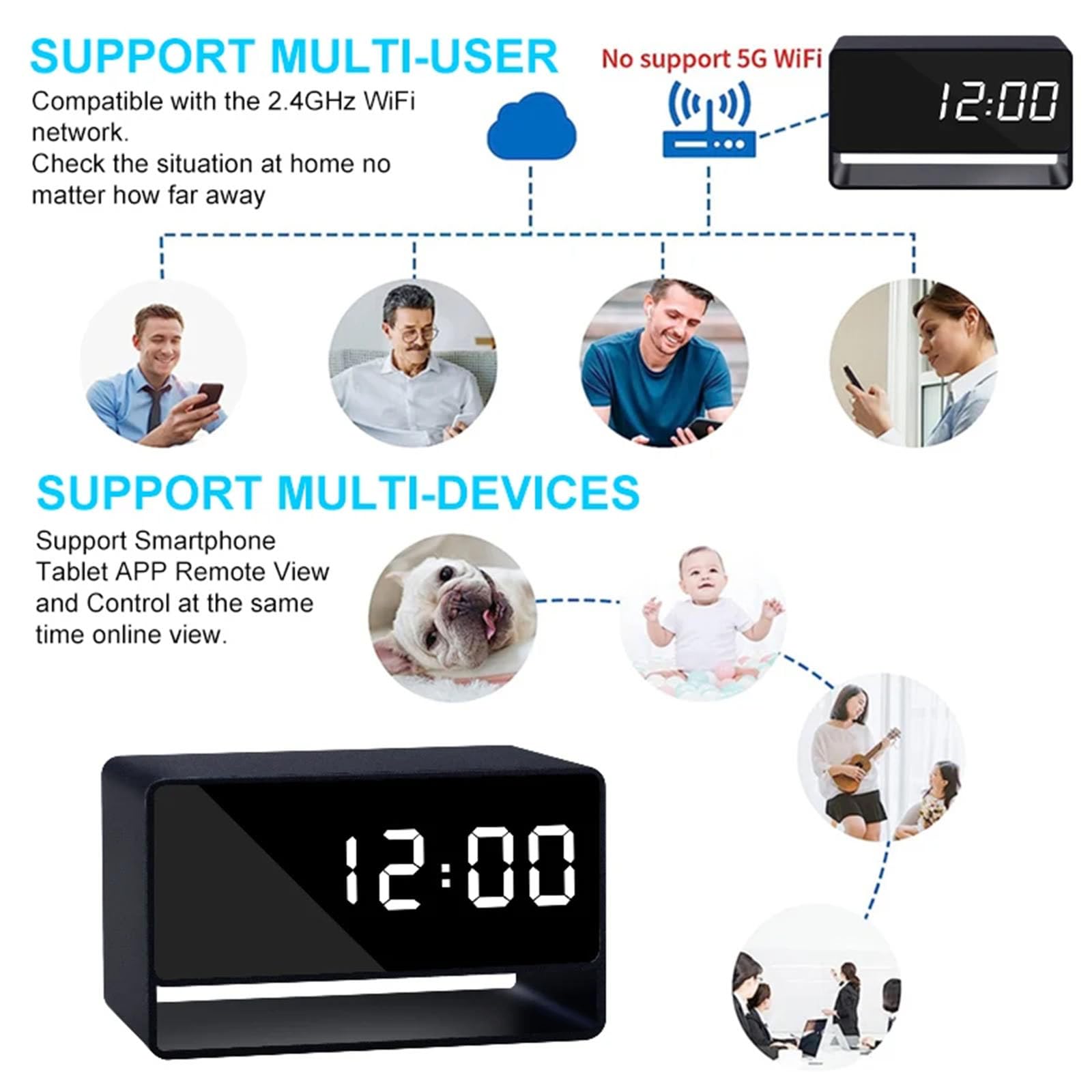 FKINGLRK 1080P Wireless Mini Full HD Digital Clock Camera with Night Vision - WiFi Remote Monitoring & Motion Detection for Home Security - Perfect for Baby Monitoring, Pet Watching, and Indoor Surveillance