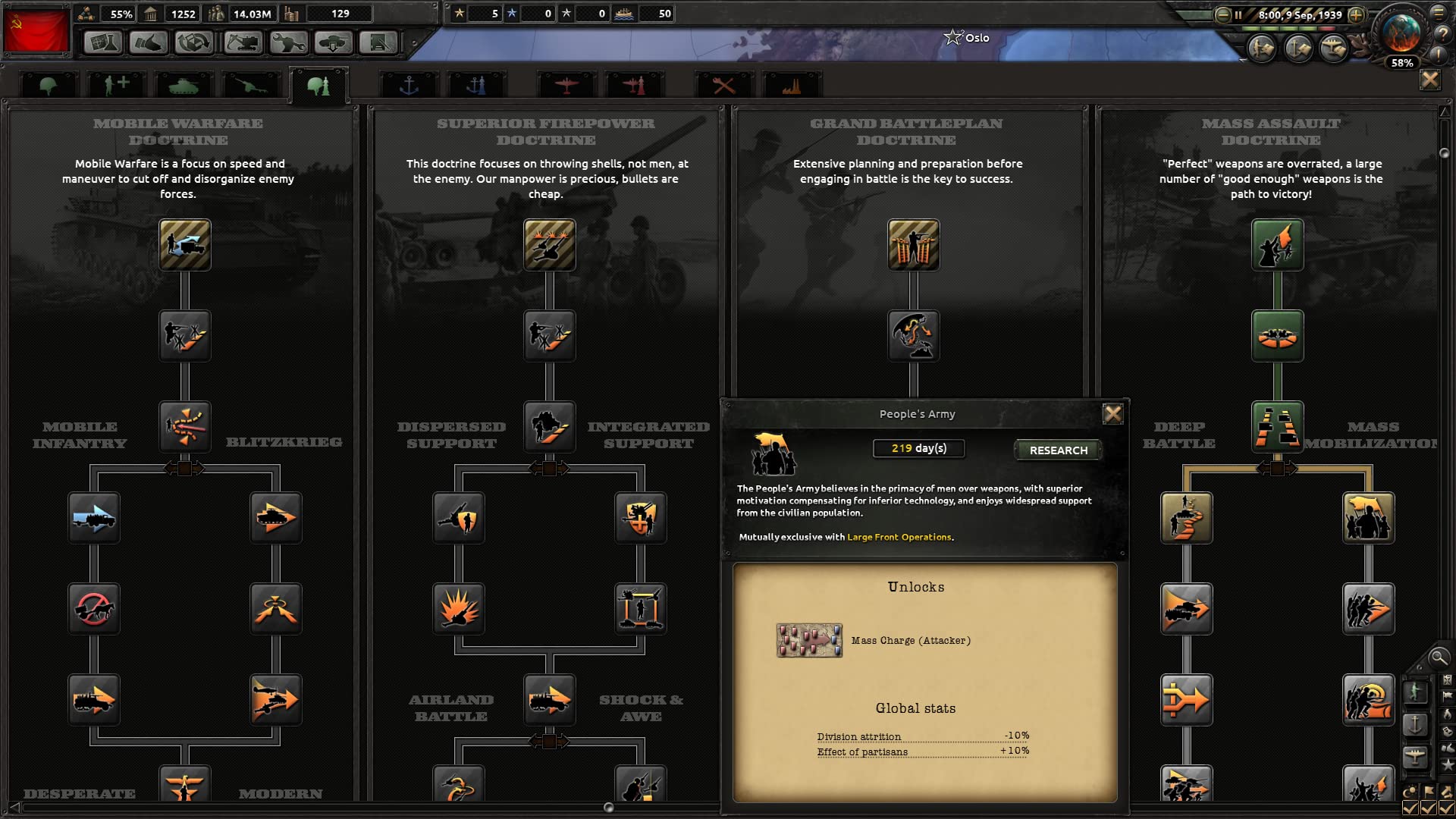 Hearts of Iron IV Standard Edition - PC Digital Download [Online Game Code] | WW2 Strategy Game for History Buffs & Military Enthusiasts
