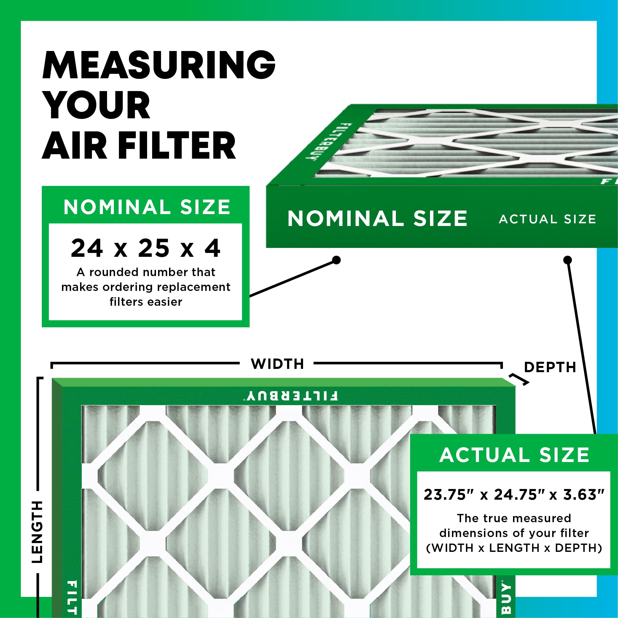 Filterbuy 24x25x4 MERV 8 Pleated Air Filters (4-Pack) - 23.75x24.75x3.63 Inches - HVAC, AC & Furnace Replacement Filters for Dust Defense - Perfect for Home, Office & Commercial Use