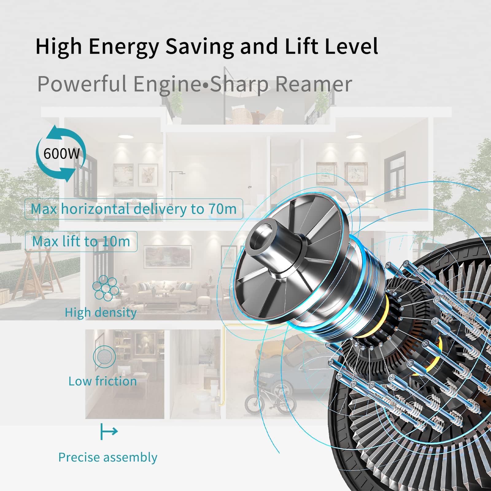 SuperFlo 600W Macerating Upflush Toilet System for Basement - 29ft Vertical & 290ft Horizontal Reach | Compact Sewage Pump | Perfect for Basement Bathrooms, Tiny Homes & RV Conversions