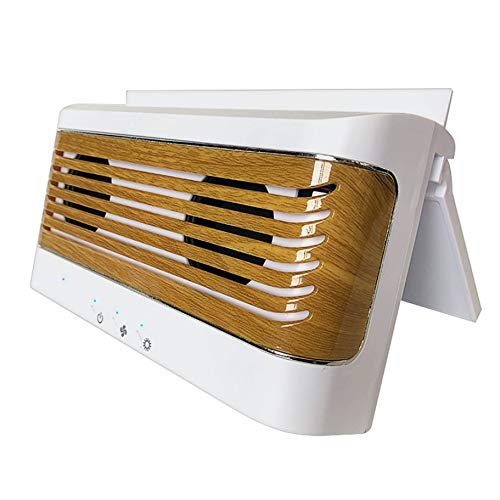 Solar Powered Car Ventilator - Auto Air Circulator & Exhaust Fan with Solar Panel | Eliminates Car Odors & Improves Airflow | Perfect for Parking, Camping & Hot Weather (White)